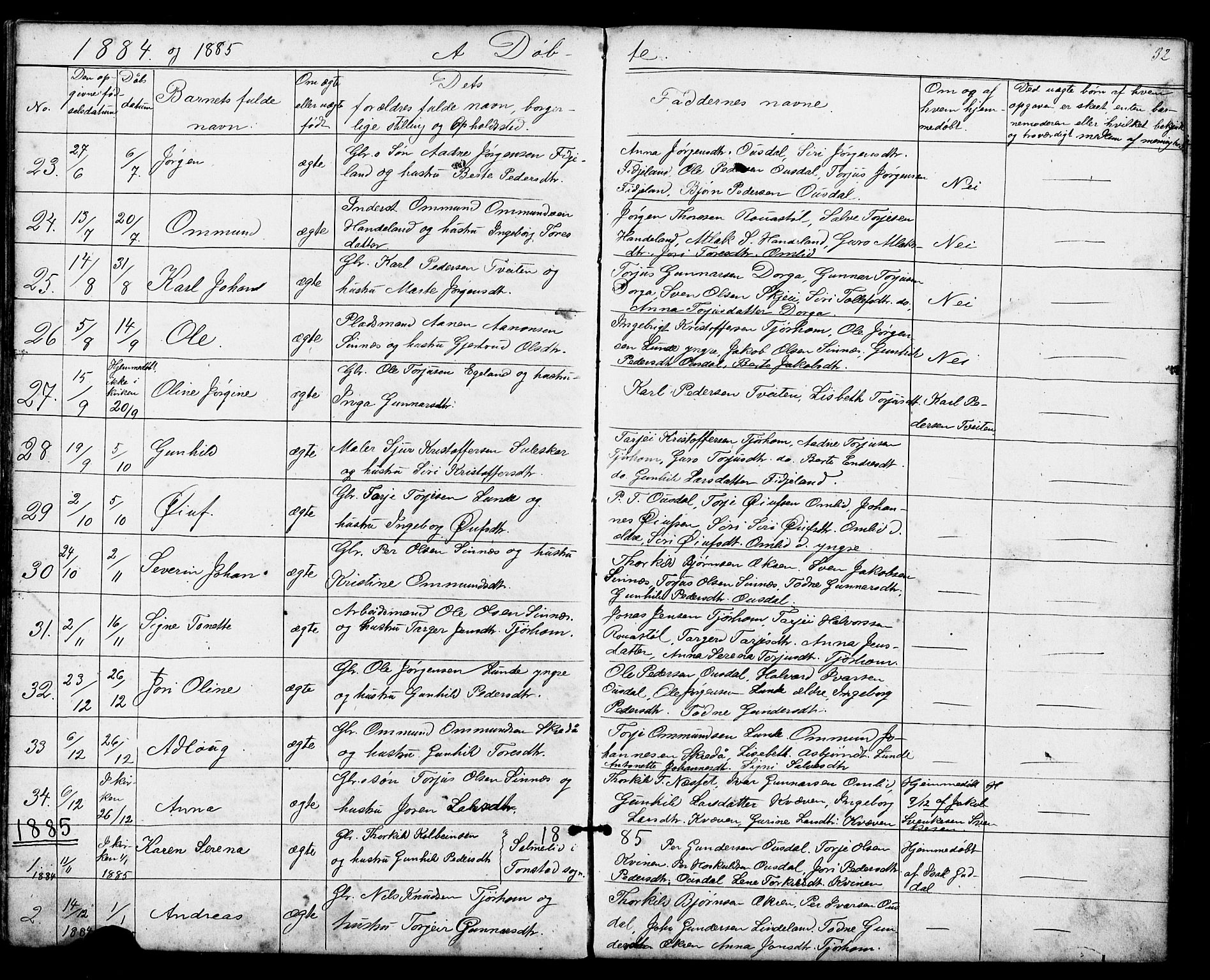 Sirdal sokneprestkontor, AV/SAK-1111-0036/F/Fb/Fba/L0001: Klokkerbok nr. B 1, 1872-1905, s. 32