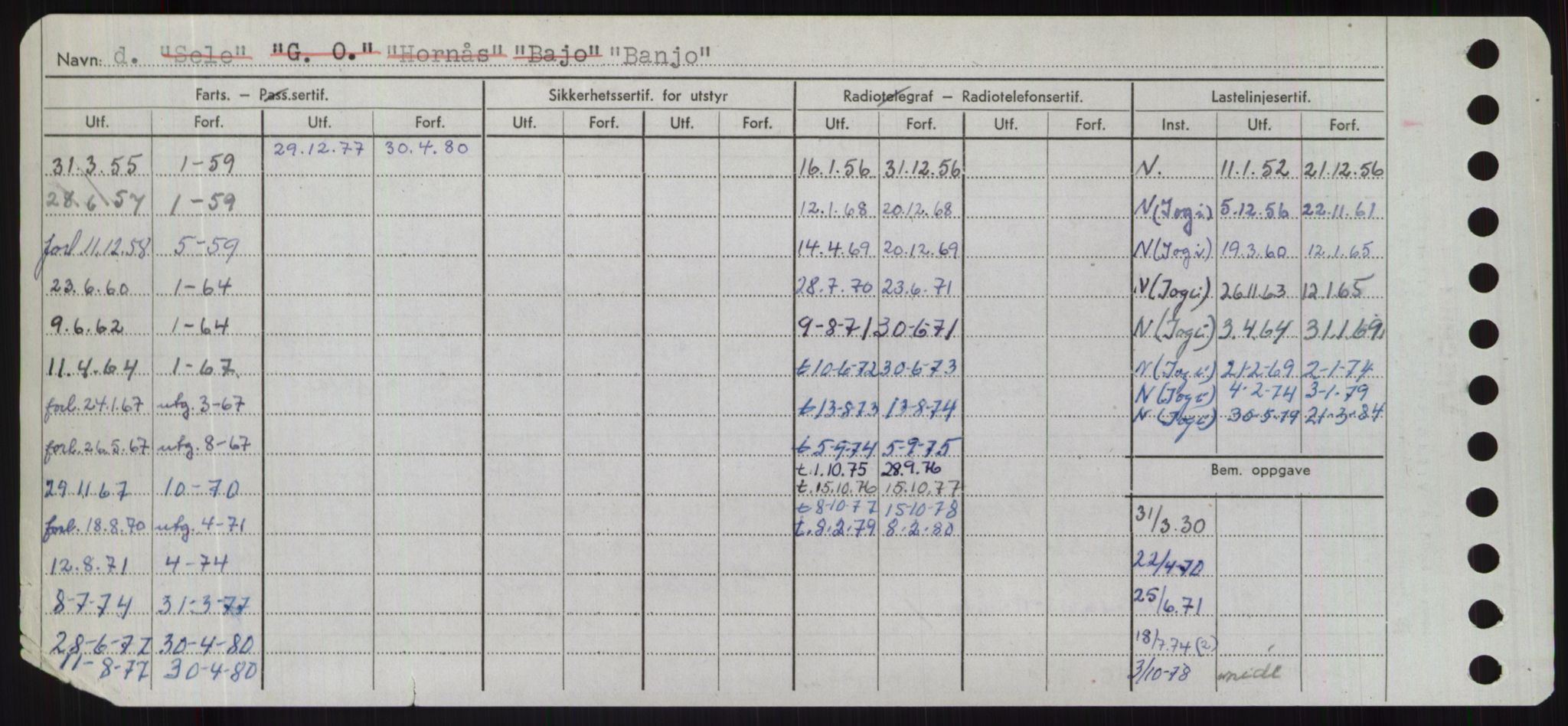 Sjøfartsdirektoratet med forløpere, Skipsmålingen, RA/S-1627/H/Hd/L0003: Fartøy, B-Bev, s. 226