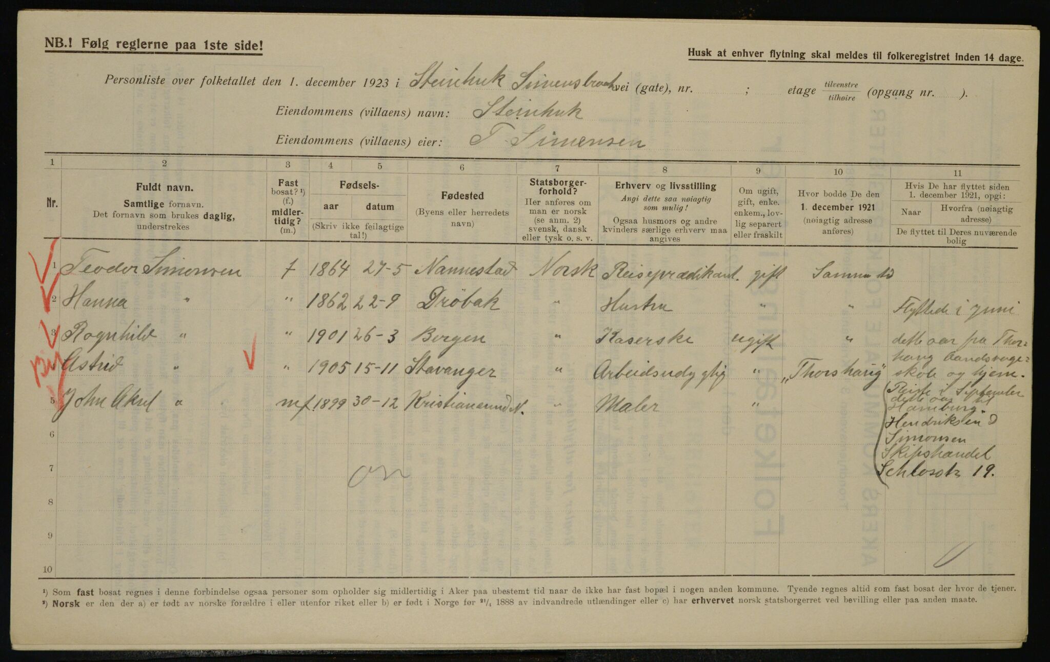 , Kommunal folketelling 1.12.1923 for Aker, 1923, s. 45305