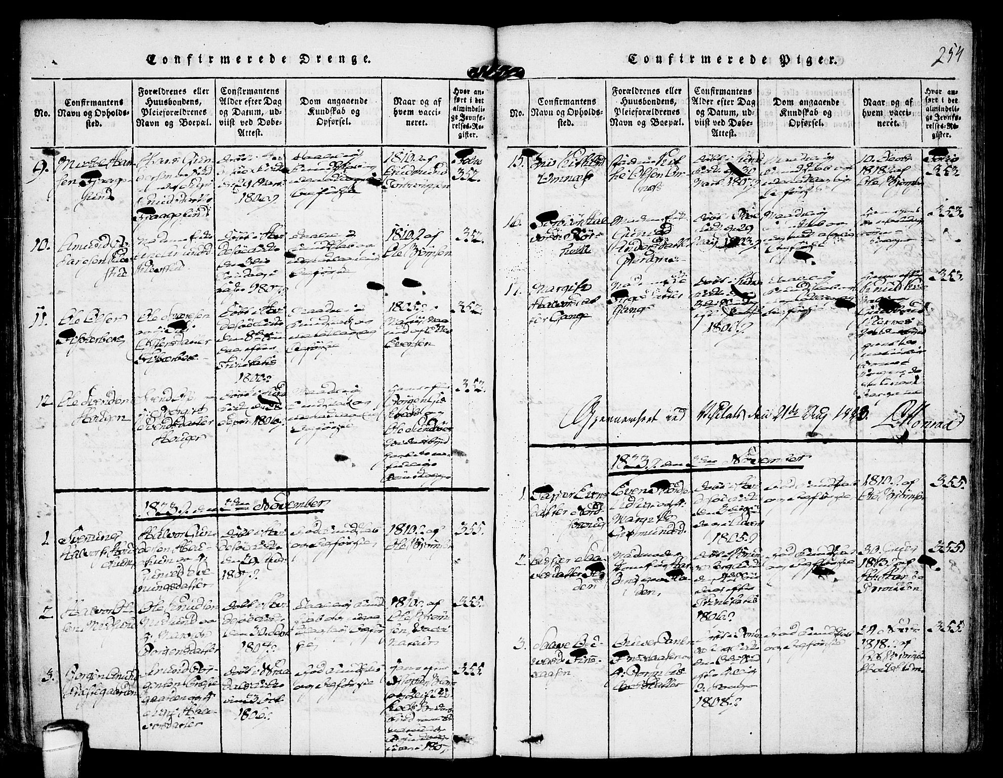 Kviteseid kirkebøker, AV/SAKO-A-276/F/Fa/L0005: Ministerialbok nr. I 5, 1815-1836, s. 254