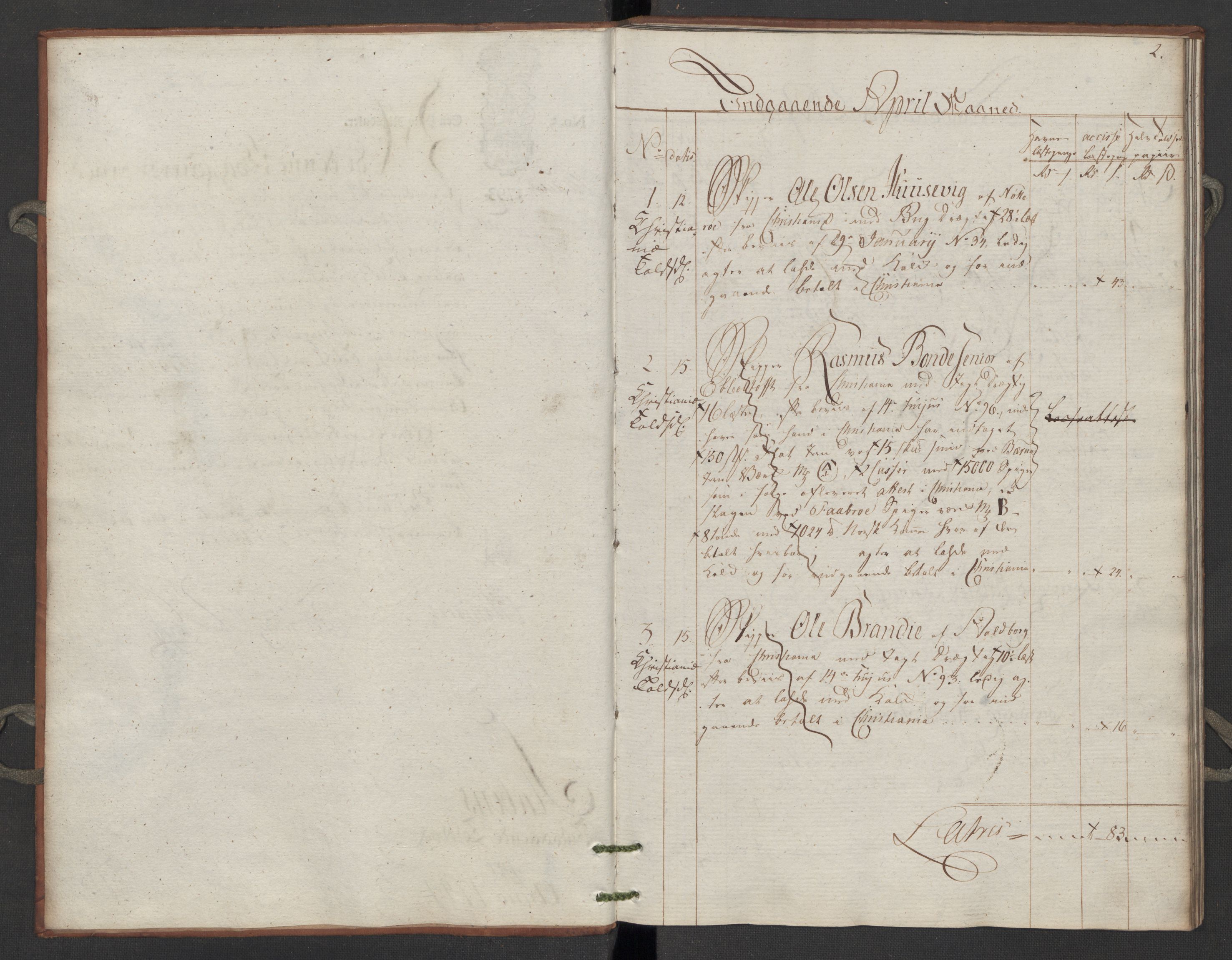 Generaltollkammeret, tollregnskaper, AV/RA-EA-5490/R06/L0195/0002: Tollregnskaper Kristiania / Inngående tollbok Slependen, 1794, s. 1b-2a