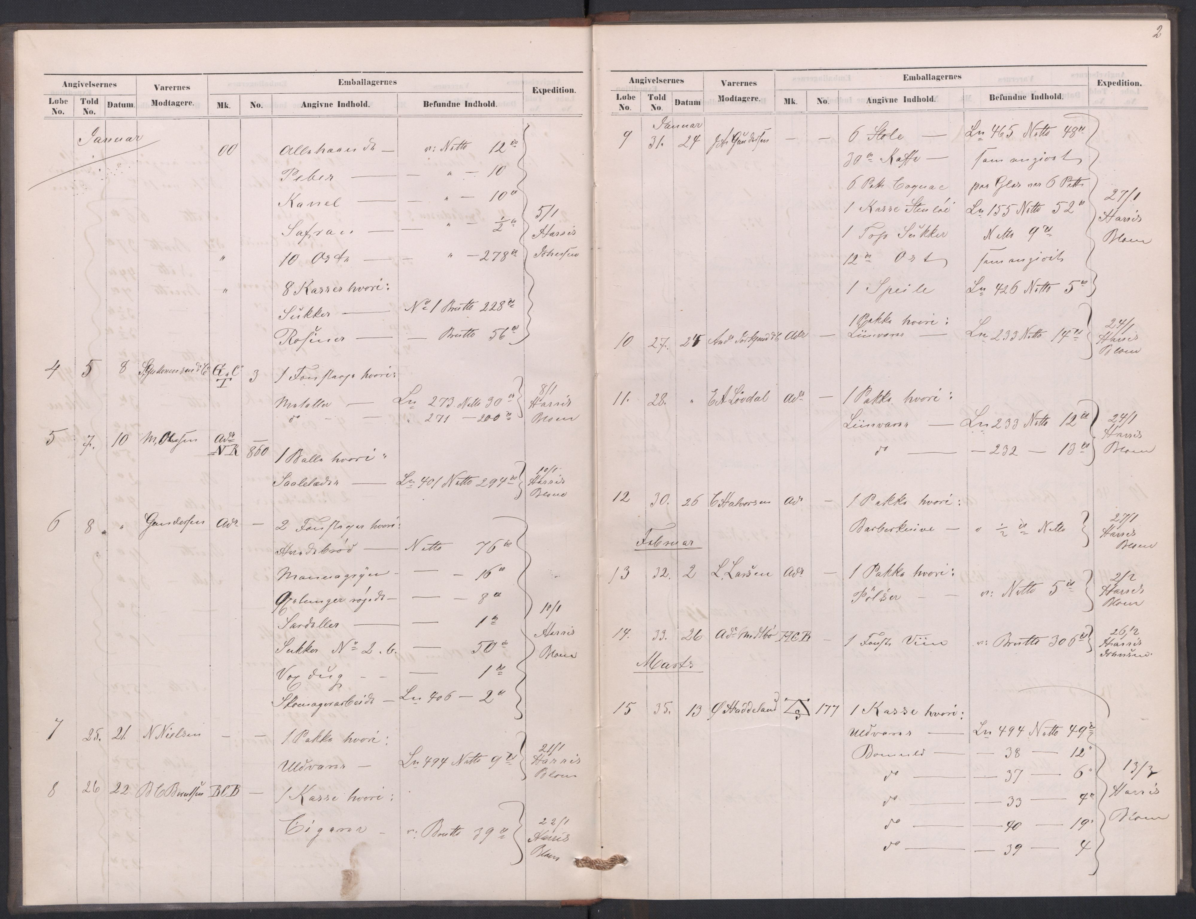 Revisjonsdepartementet, 2. revisjonskontor, AV/RA-S-1115/E/E039/L0280: Tvedestrand: Varebehandlingsbok, 1876