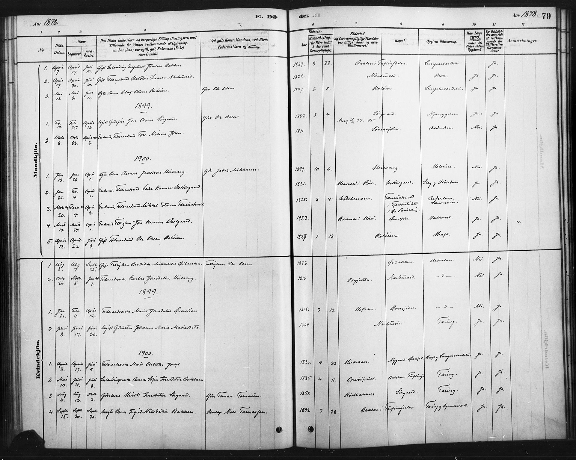 Tolga prestekontor, SAH/PREST-062/K/L0007: Ministerialbok nr. 7, 1877-1900, s. 79