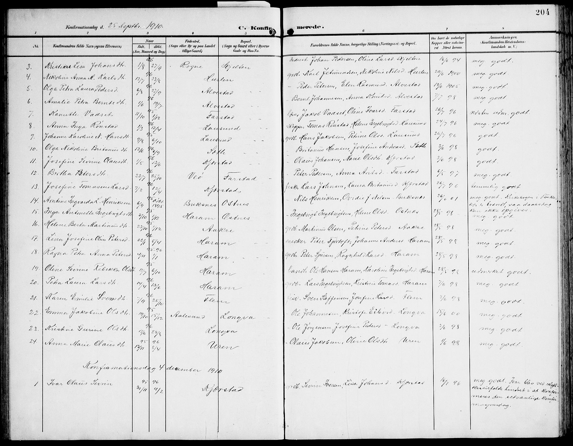 Ministerialprotokoller, klokkerbøker og fødselsregistre - Møre og Romsdal, AV/SAT-A-1454/536/L0511: Klokkerbok nr. 536C06, 1899-1944, s. 204