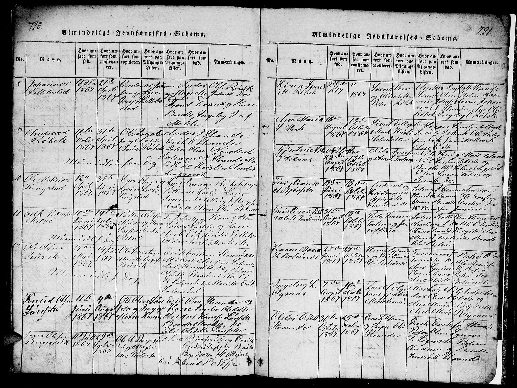 Ministerialprotokoller, klokkerbøker og fødselsregistre - Møre og Romsdal, AV/SAT-A-1454/555/L0665: Klokkerbok nr. 555C01, 1818-1868, s. 720-721