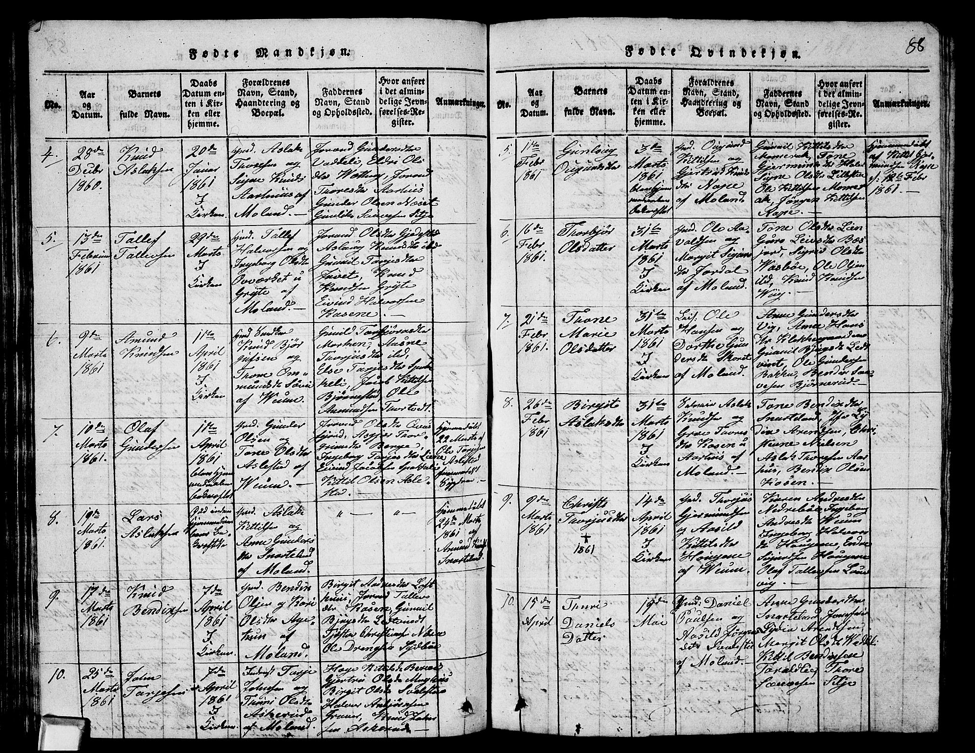 Fyresdal kirkebøker, AV/SAKO-A-263/G/Ga/L0003: Klokkerbok nr. I 3, 1815-1863, s. 88