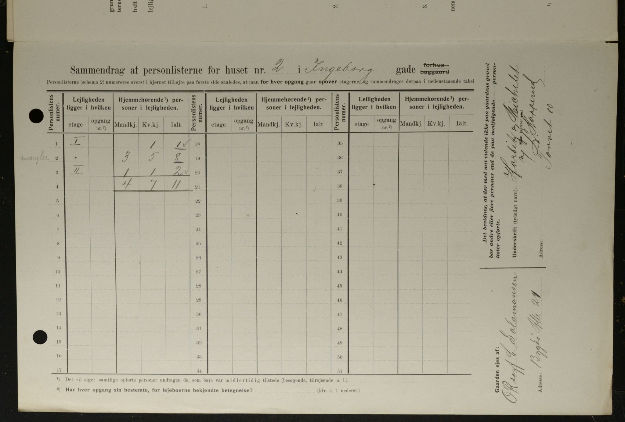 OBA, Kommunal folketelling 1.2.1908 for Kristiania kjøpstad, 1908, s. 39250
