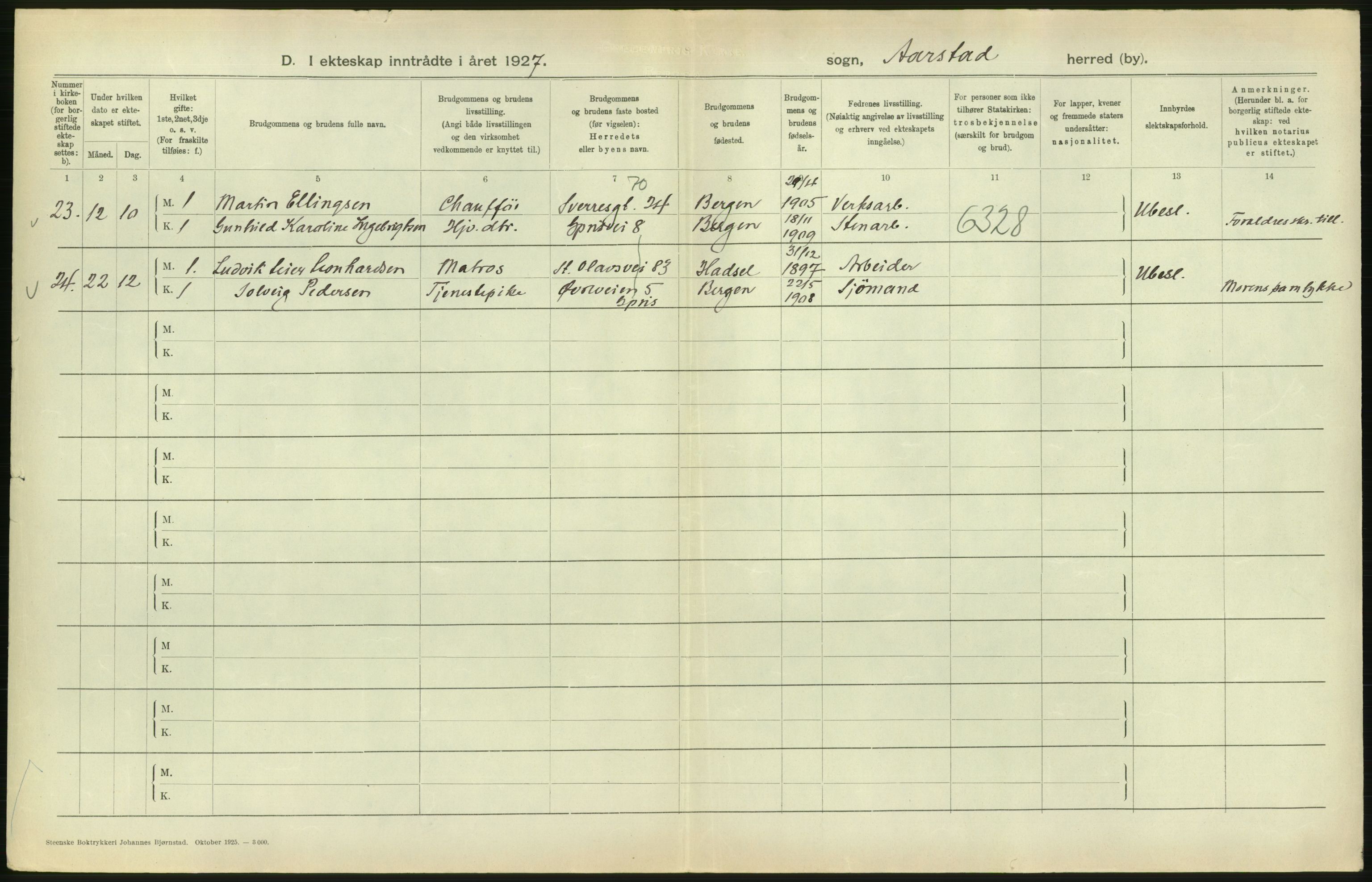 Statistisk sentralbyrå, Sosiodemografiske emner, Befolkning, RA/S-2228/D/Df/Dfc/Dfcg/L0028: Bergen: Gifte, døde., 1927, s. 230