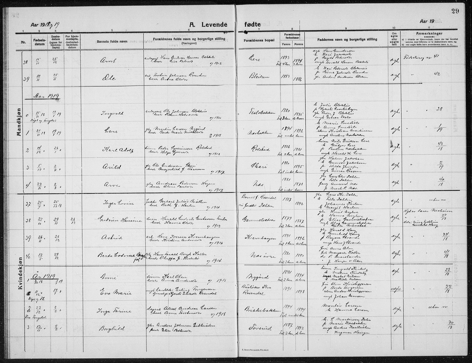 Brandbu prestekontor, SAH/PREST-114/H/Ha/Hab/L0001: Klokkerbok nr. 1, 1914-1937, s. 29