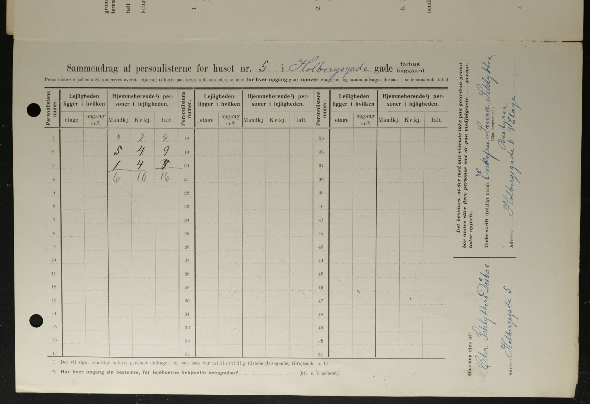 OBA, Kommunal folketelling 1.2.1908 for Kristiania kjøpstad, 1908, s. 36226