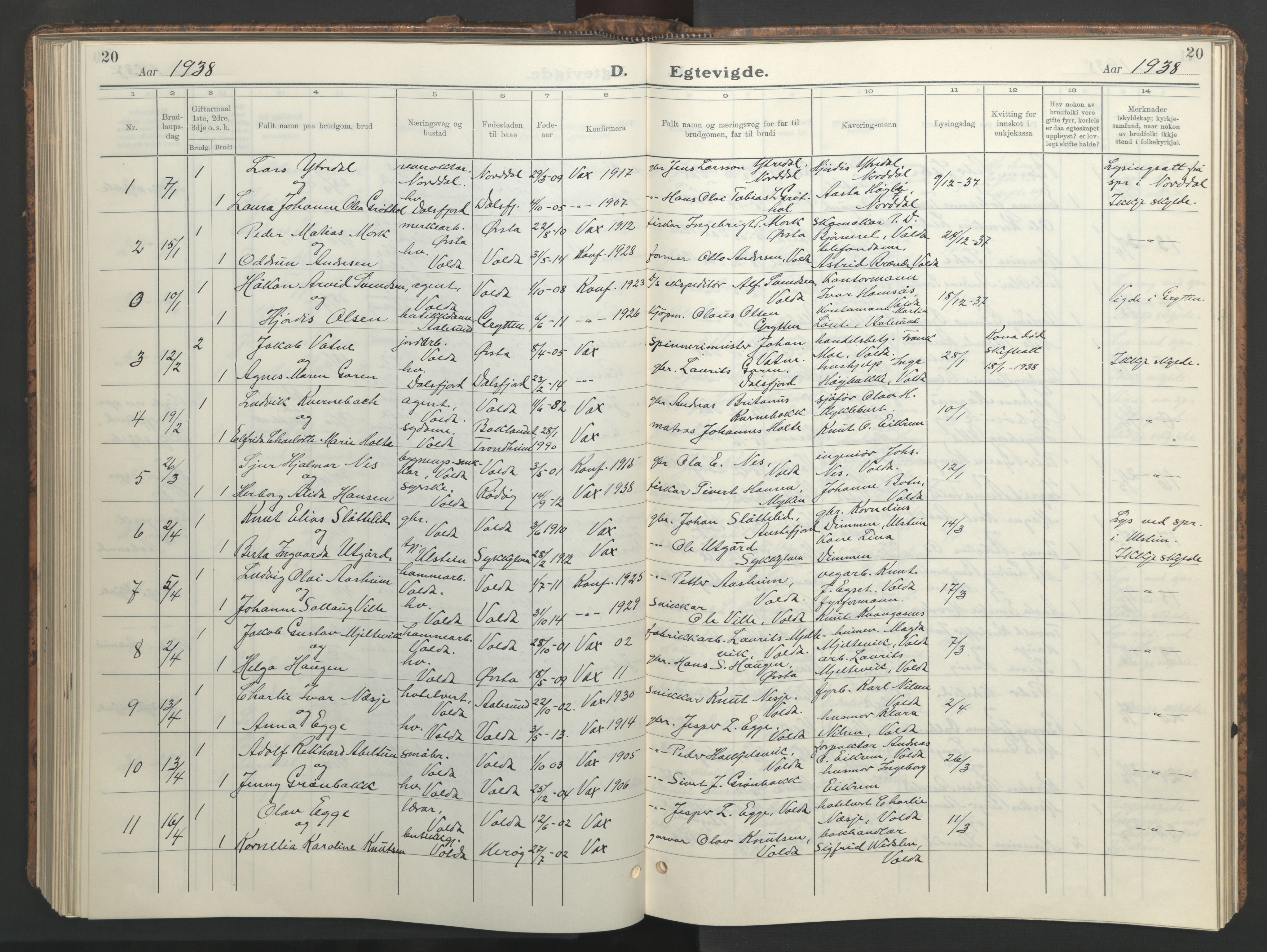 Ministerialprotokoller, klokkerbøker og fødselsregistre - Møre og Romsdal, AV/SAT-A-1454/511/L0161: Klokkerbok nr. 511C07, 1933-1948, s. 20