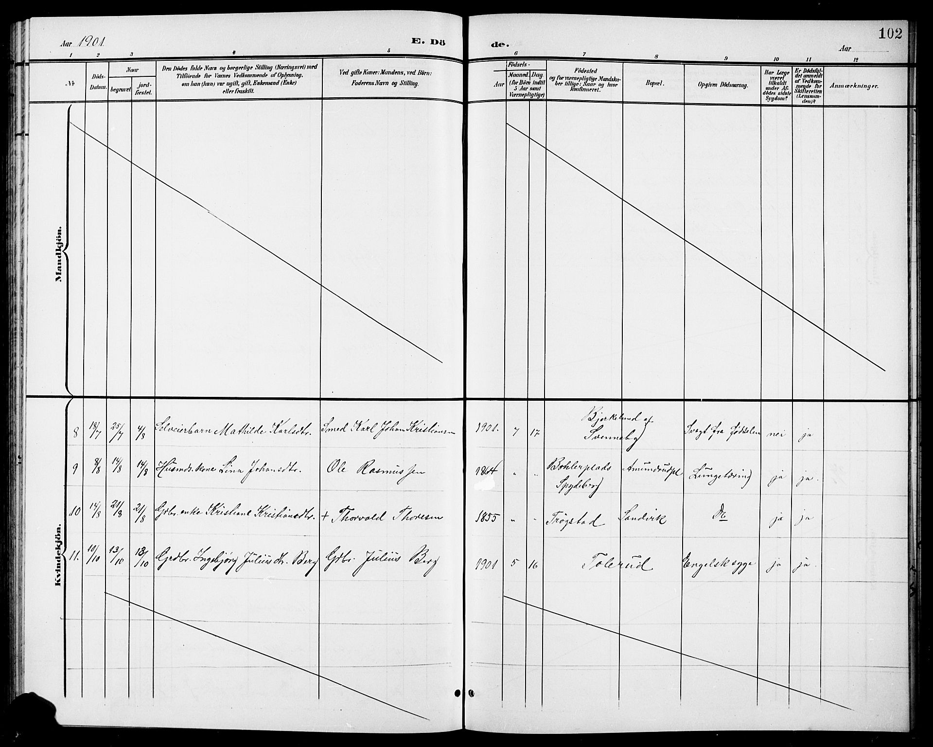 Spydeberg prestekontor Kirkebøker, AV/SAO-A-10924/G/Gb/L0001: Klokkerbok nr. II 1, 1901-1924, s. 102