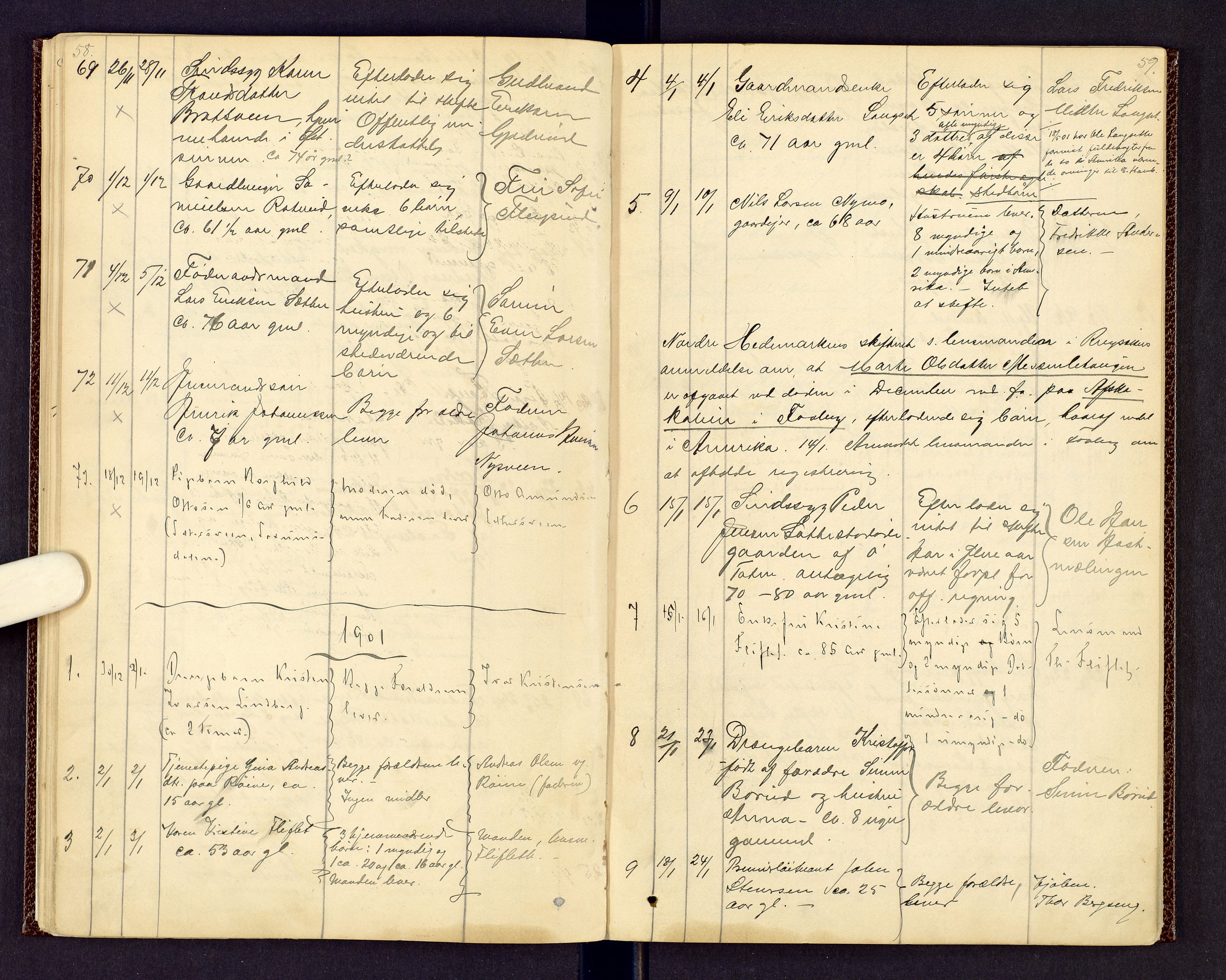 Sør-Gudbrandsdal tingrett, AV/SAH-TING-004/J/Jd/Jda/L0003: Dødsfallsprotokoll - Fåberg og Gausdal, 1894-1909, s. 58-59