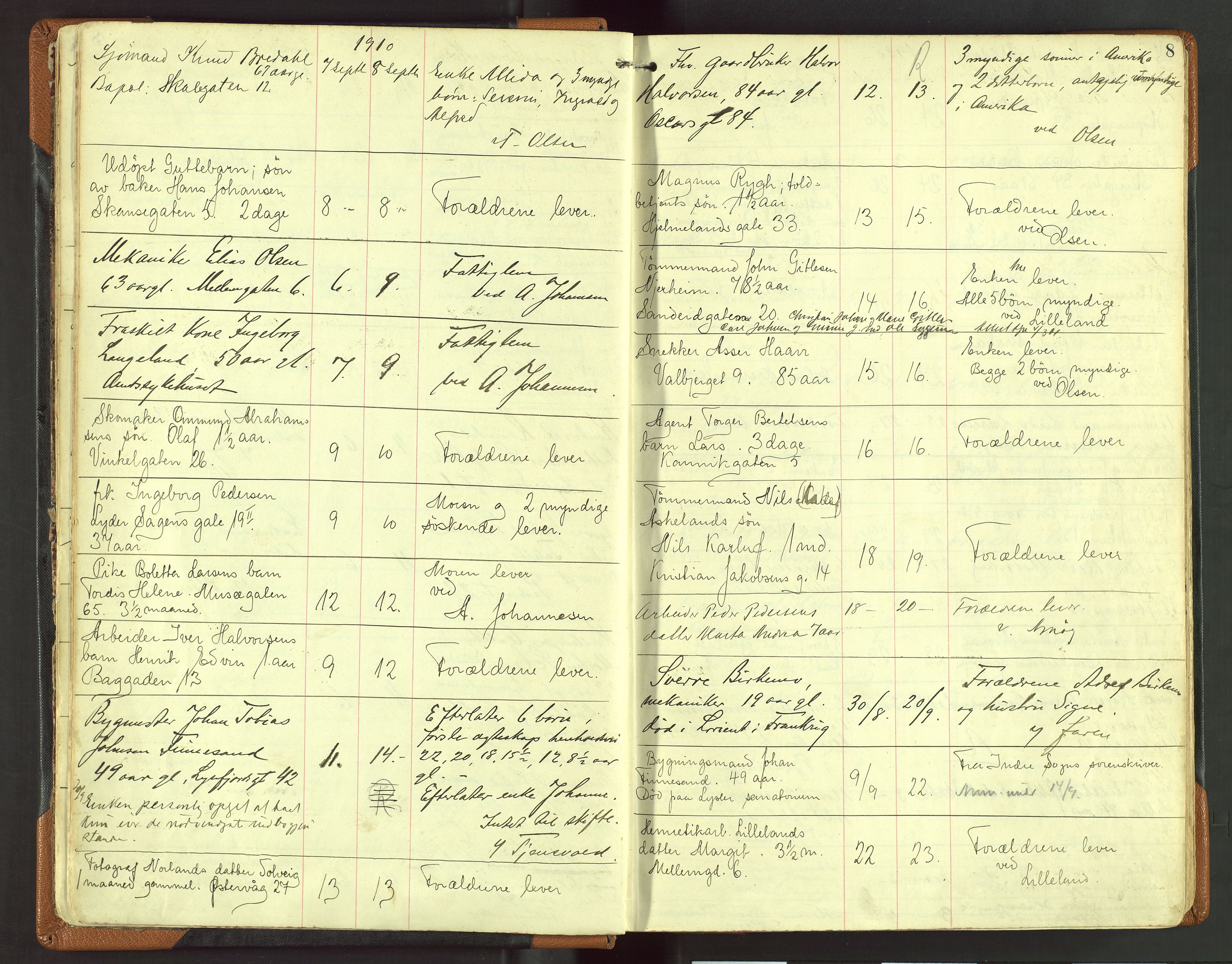 Stavanger skifteforvalter, AV/SAST-A-101412/001/5/52/52B/L0004: Dødsfallsprotokoll, 1910-1918, s. 8