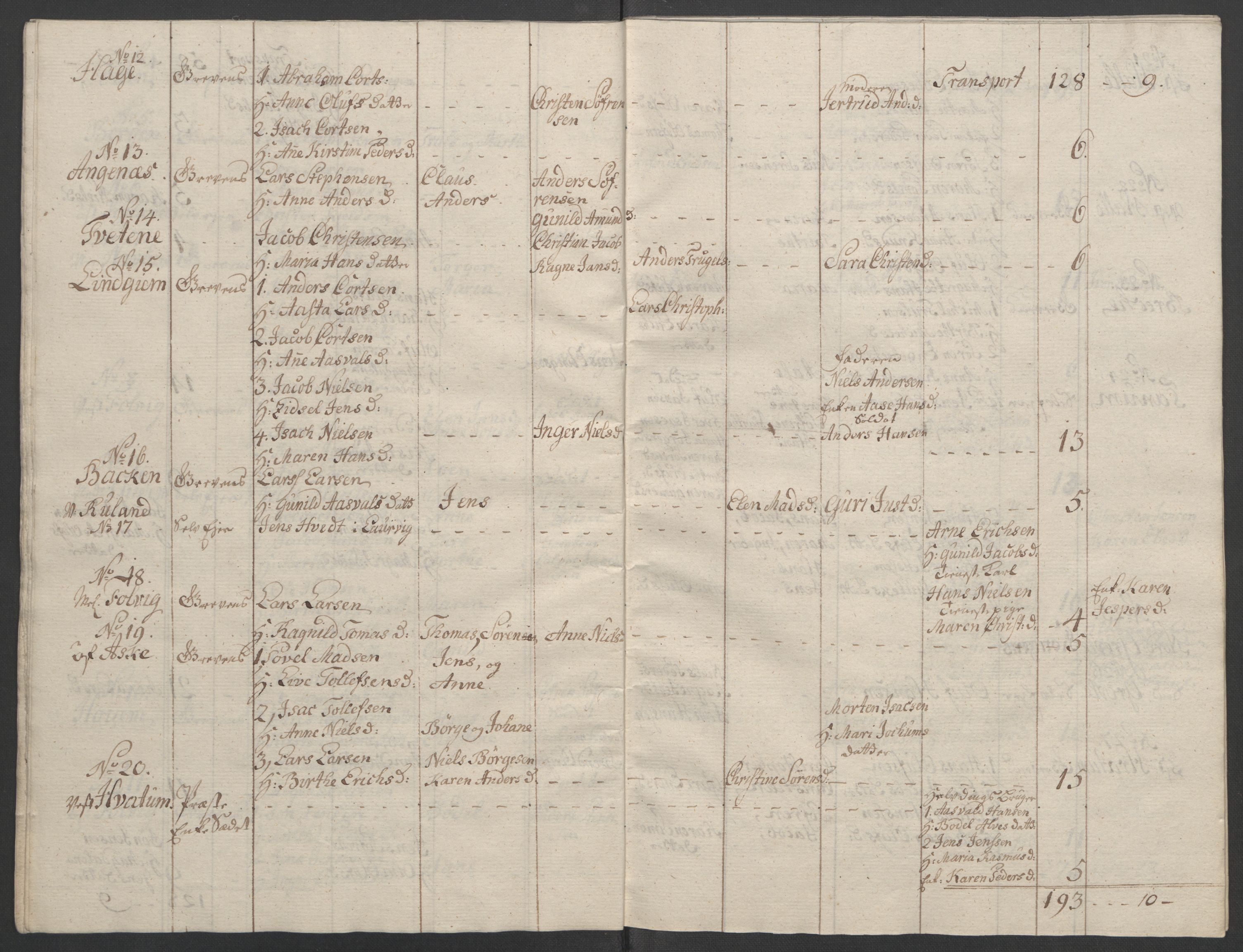 Rentekammeret inntil 1814, Reviderte regnskaper, Fogderegnskap, RA/EA-4092/R33/L2033: Ekstraskatten Larvik grevskap, 1762-1764, s. 447