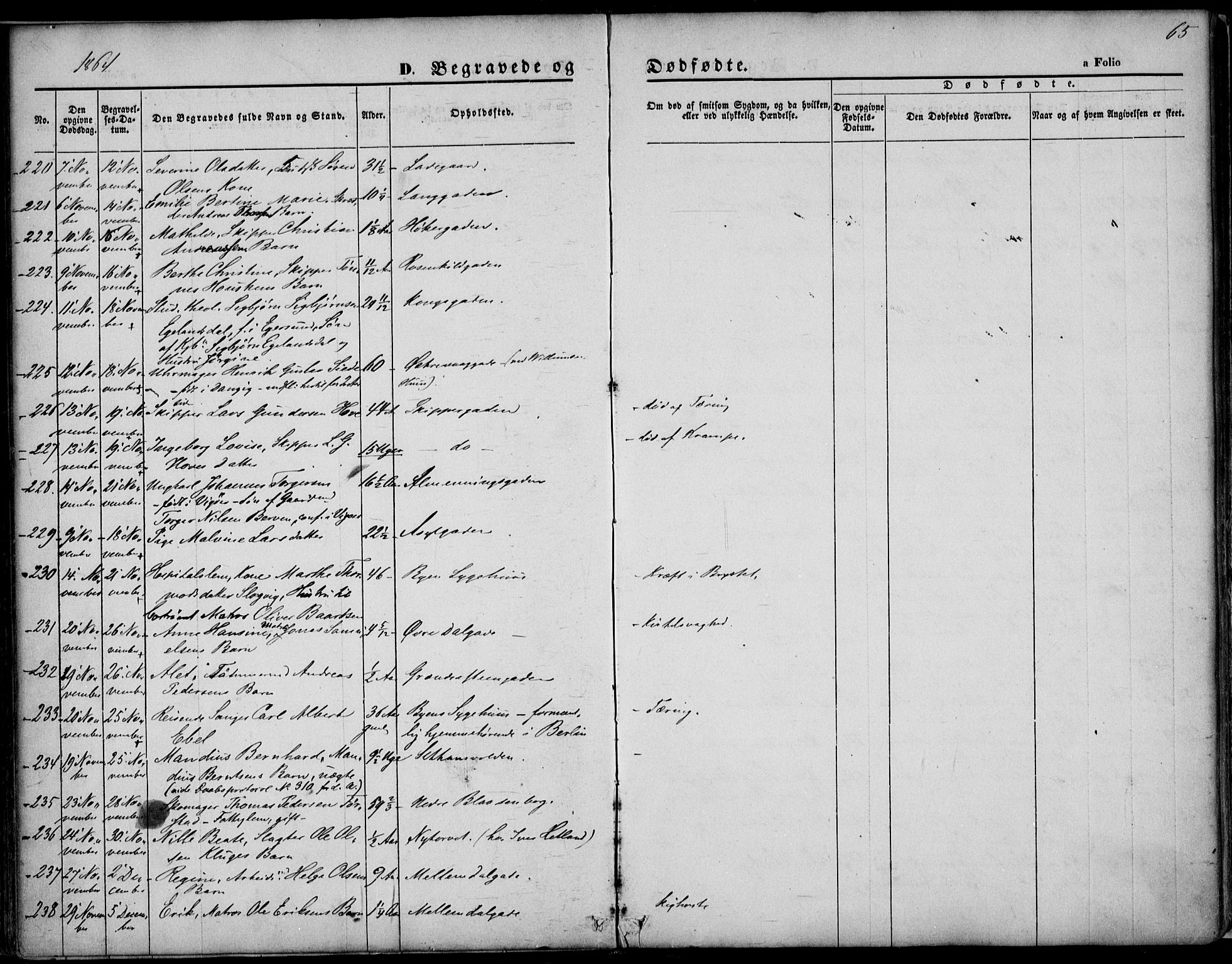 St. Petri sokneprestkontor, AV/SAST-A-101813/001/30/30BA/L0003: Ministerialbok nr. A 3, 1861-1872, s. 65