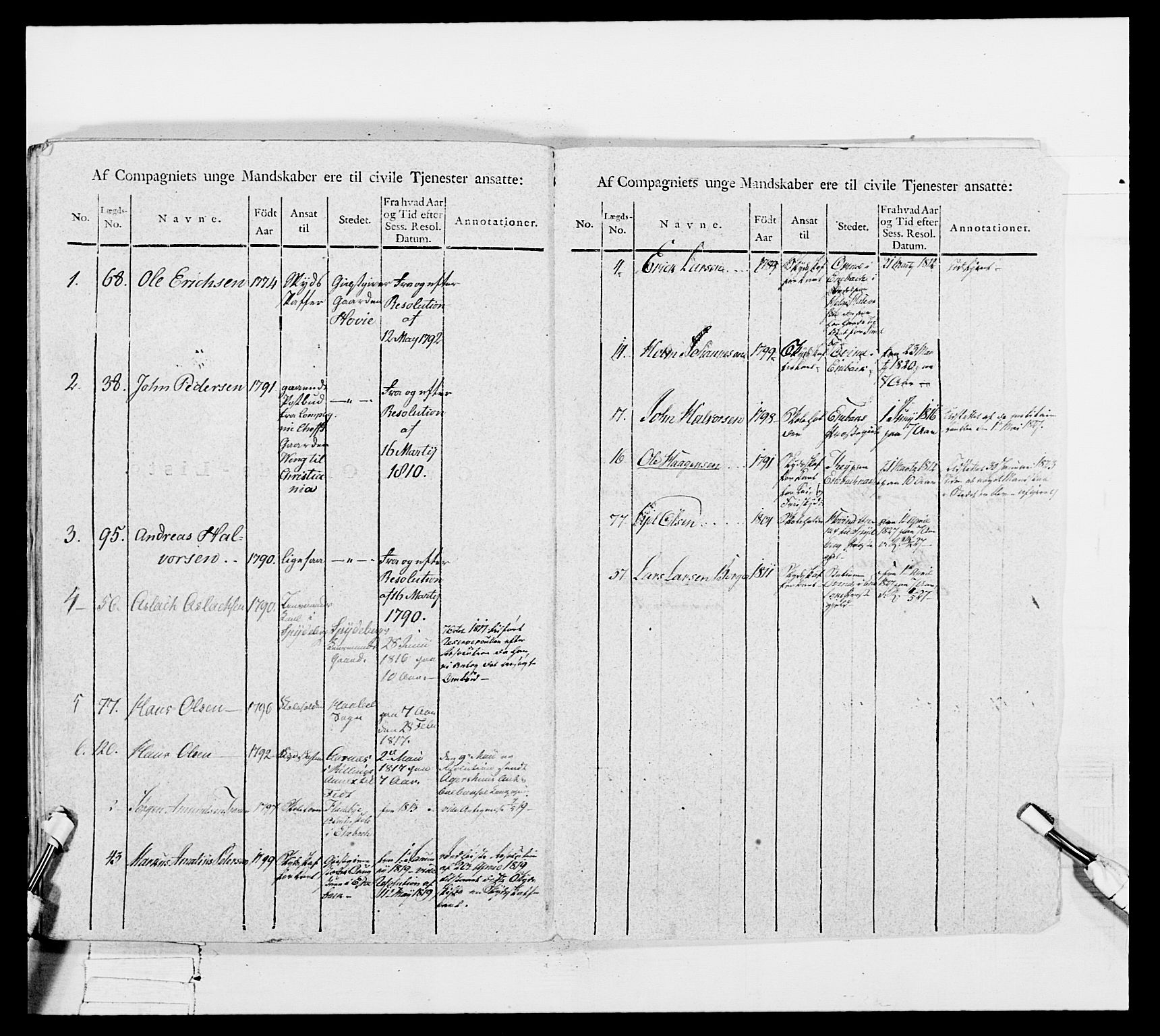 Generalitets- og kommissariatskollegiet, Det kongelige norske kommissariatskollegium, AV/RA-EA-5420/E/Eh/L0050: Akershusiske skarpskytterregiment, 1812, s. 382