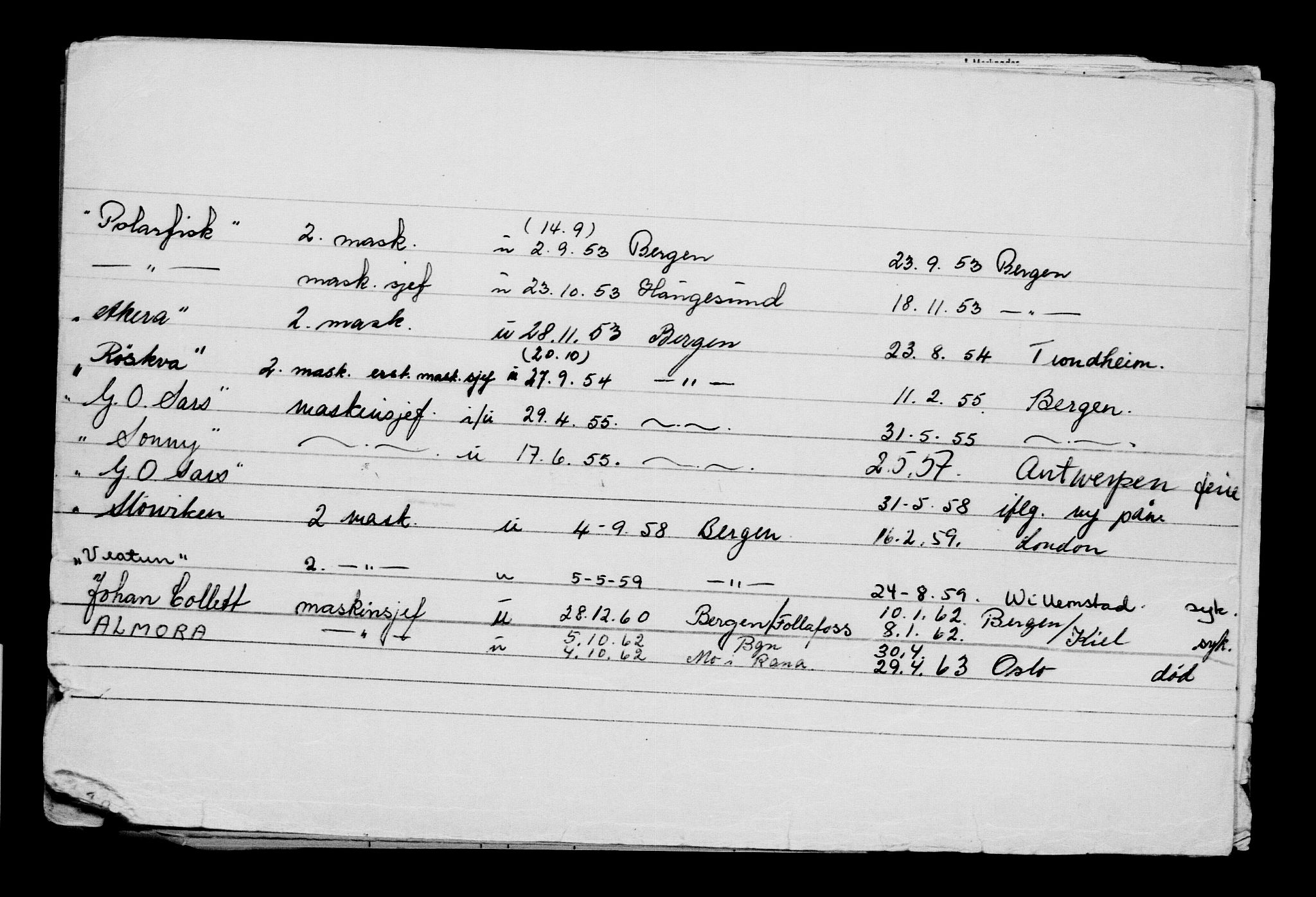 Direktoratet for sjømenn, AV/RA-S-3545/G/Gb/L0062: Hovedkort, 1905, s. 514