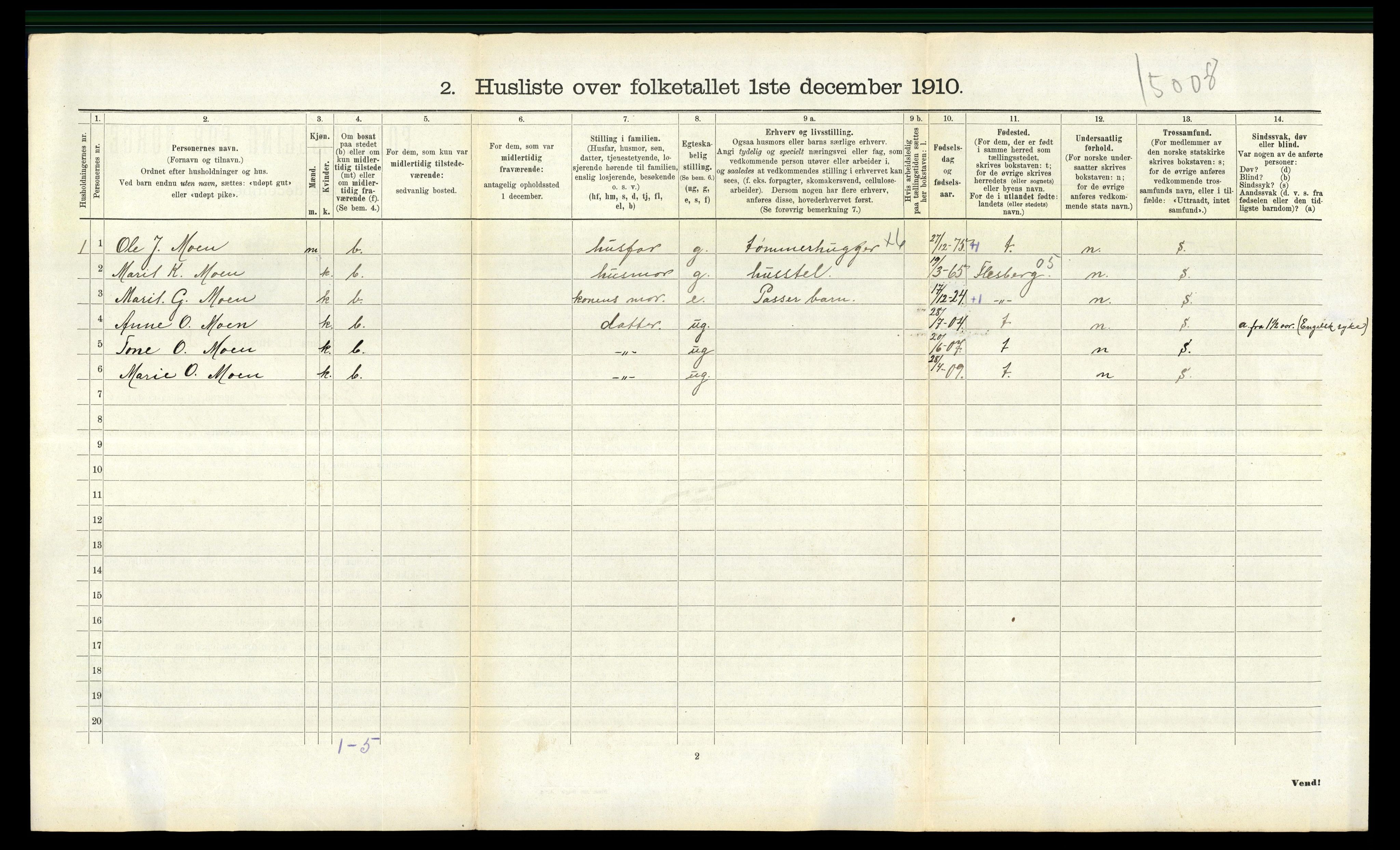 RA, Folketelling 1910 for 0824 Gransherad herred, 1910, s. 437