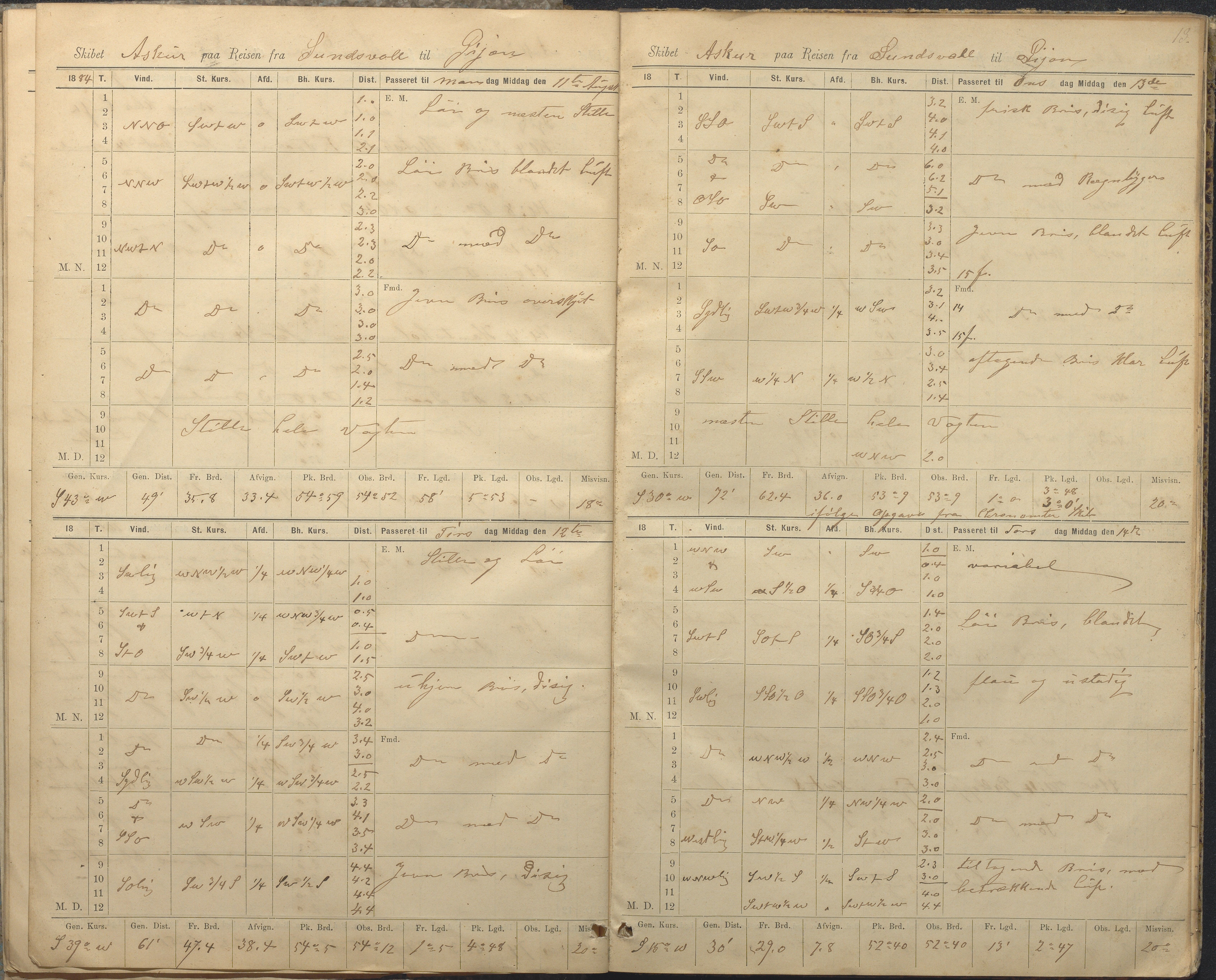 Fartøysarkivet, AAKS/PA-1934/F/L0040: Askur (bark), 1866-1889, s. 13