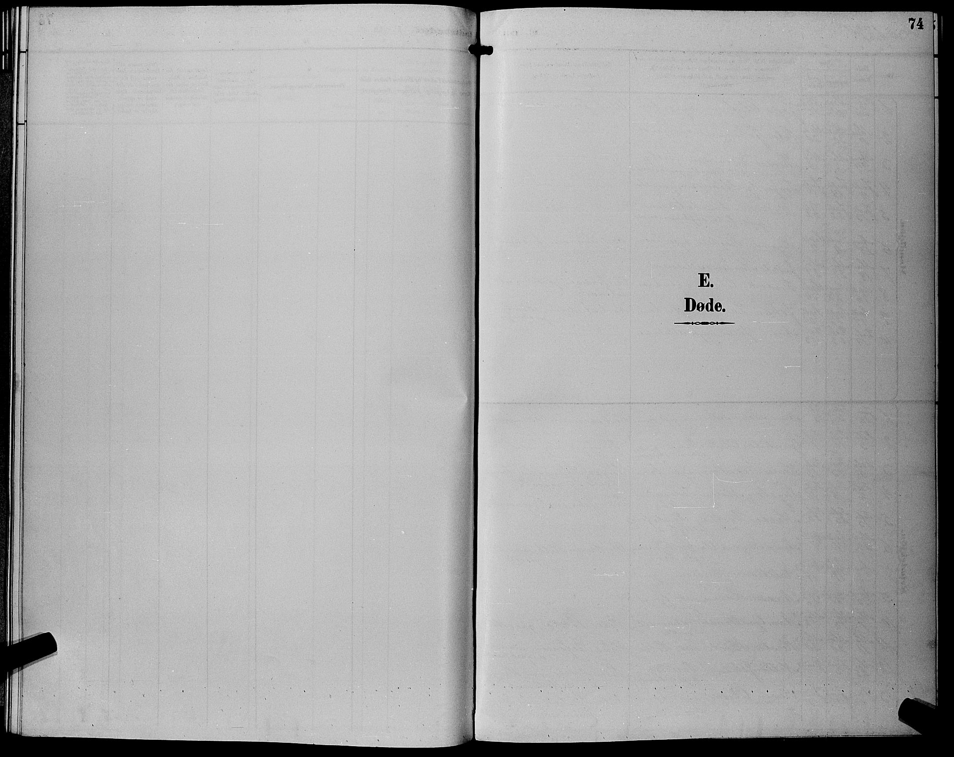 Eiker kirkebøker, AV/SAKO-A-4/G/Gb/L0004: Klokkerbok nr. II 4, 1894-1900, s. 74