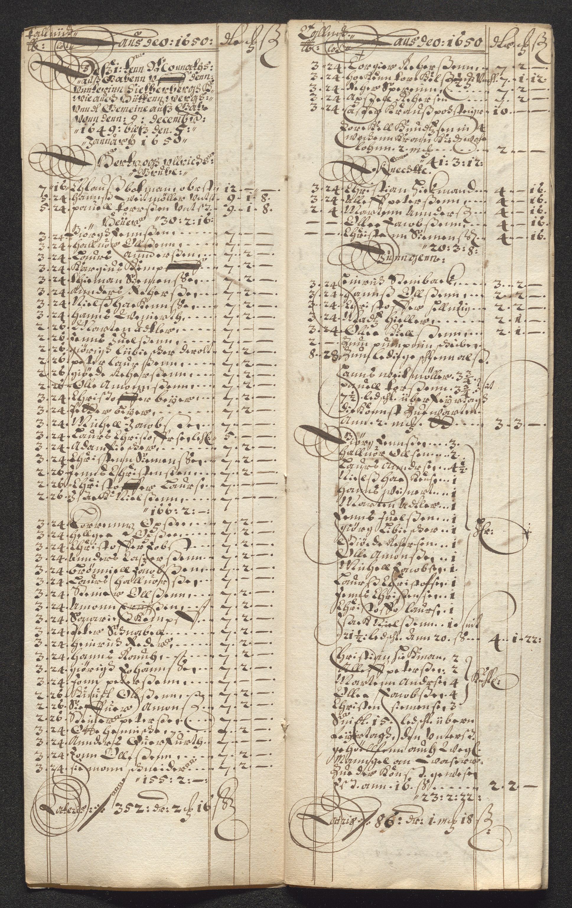 Kongsberg Sølvverk 1623-1816, AV/SAKO-EA-3135/001/D/Dc/Dcd/L0024: Utgiftsregnskap for gruver m.m. , 1650, s. 295