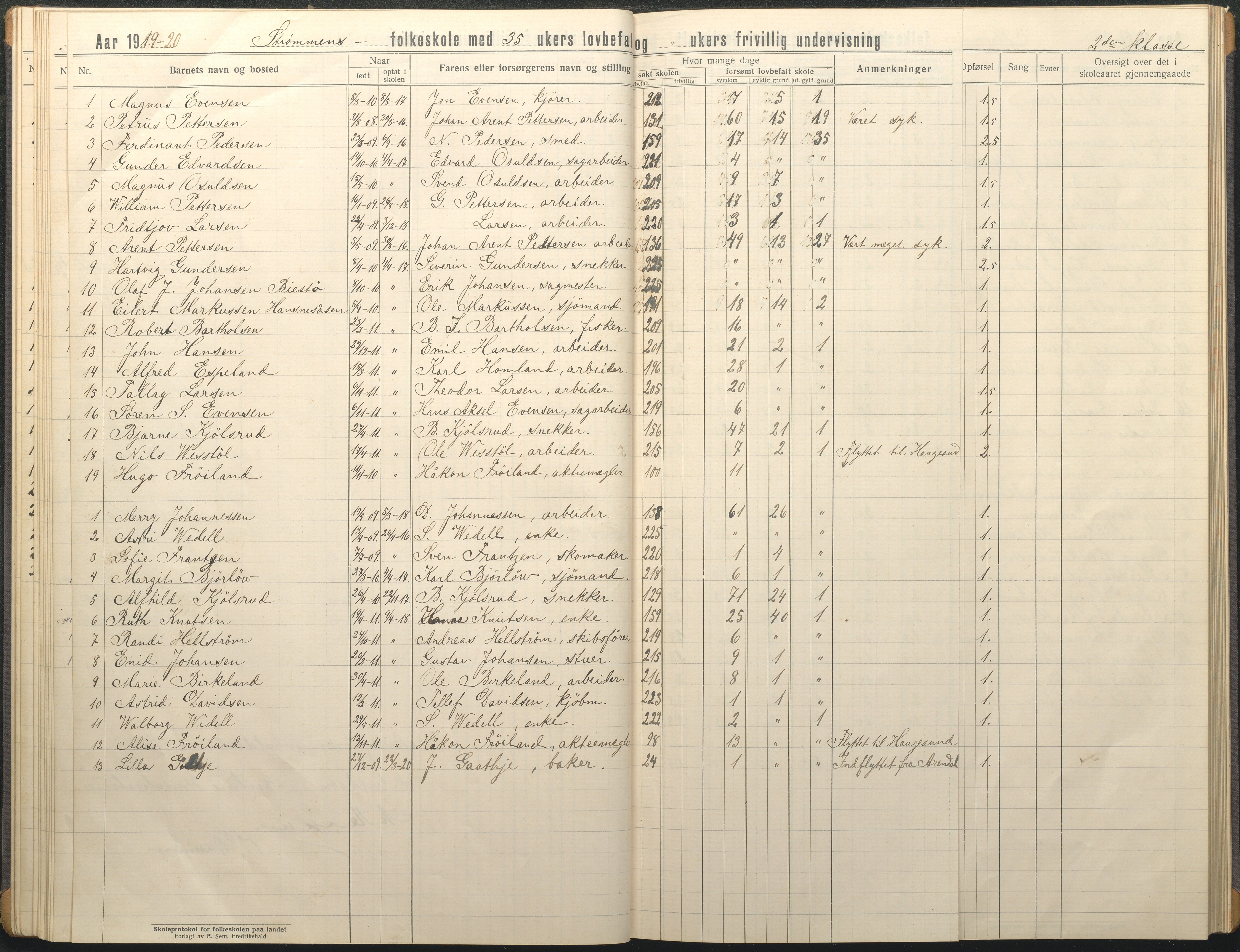 Øyestad kommune frem til 1979, AAKS/KA0920-PK/06/06G/L0012: Skoleprotokoll, 1919-1926