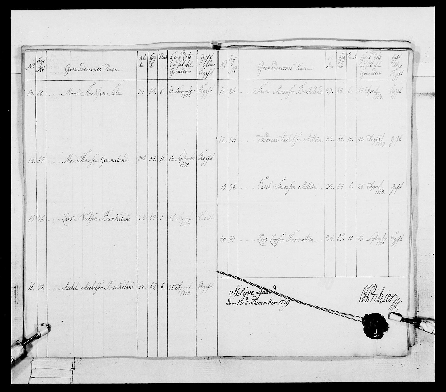 Generalitets- og kommissariatskollegiet, Det kongelige norske kommissariatskollegium, AV/RA-EA-5420/E/Eh/L0094: 2. Bergenhusiske nasjonale infanteriregiment, 1776-1779, s. 331