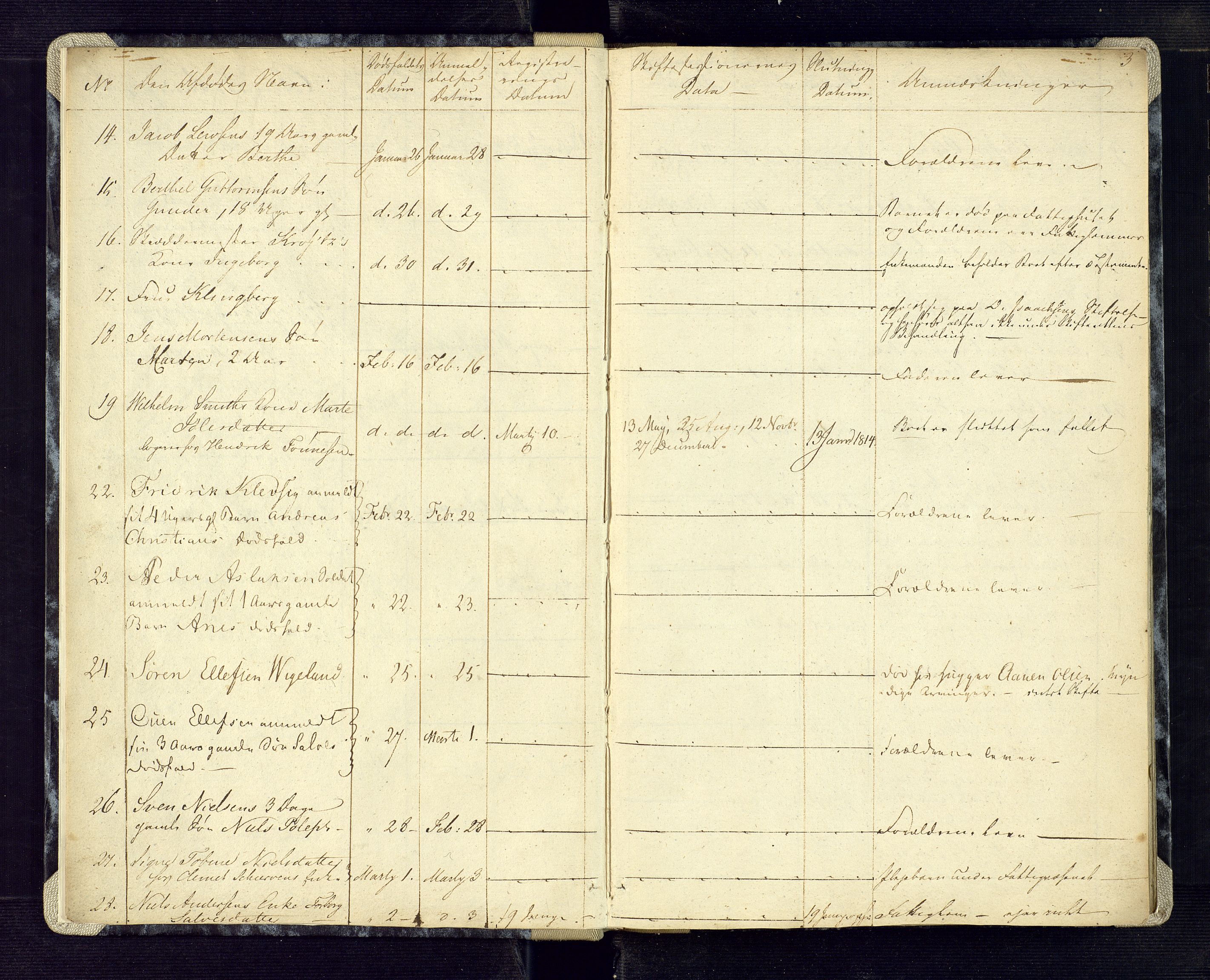 Kristiansand byrett, AV/SAK-1223-0001/H/Ha/L0001: Anmeldte dødsfall, 1813-1829, s. 3