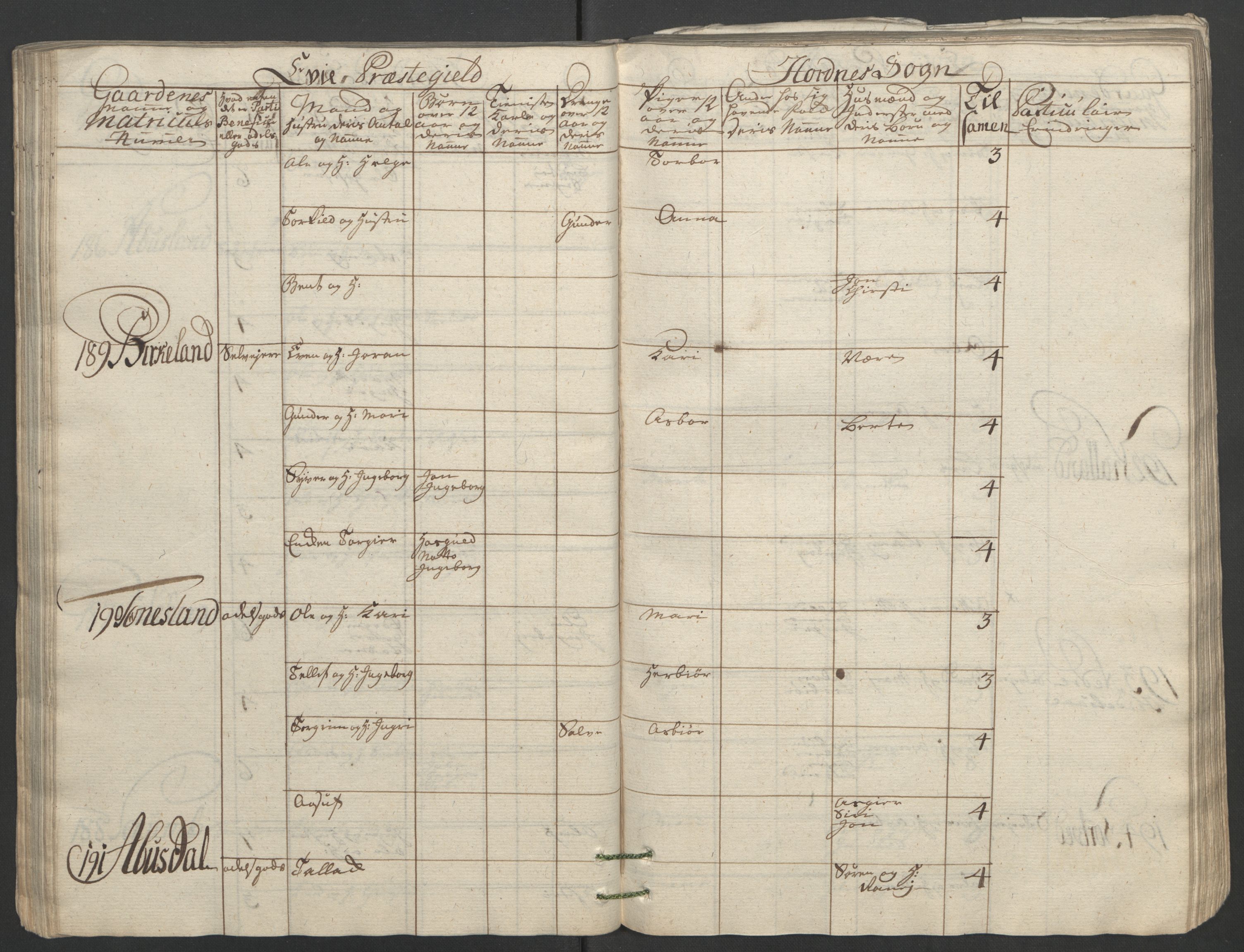 Rentekammeret inntil 1814, Reviderte regnskaper, Fogderegnskap, AV/RA-EA-4092/R40/L2517: Ekstraskatten Råbyggelag, 1762-1763, s. 94