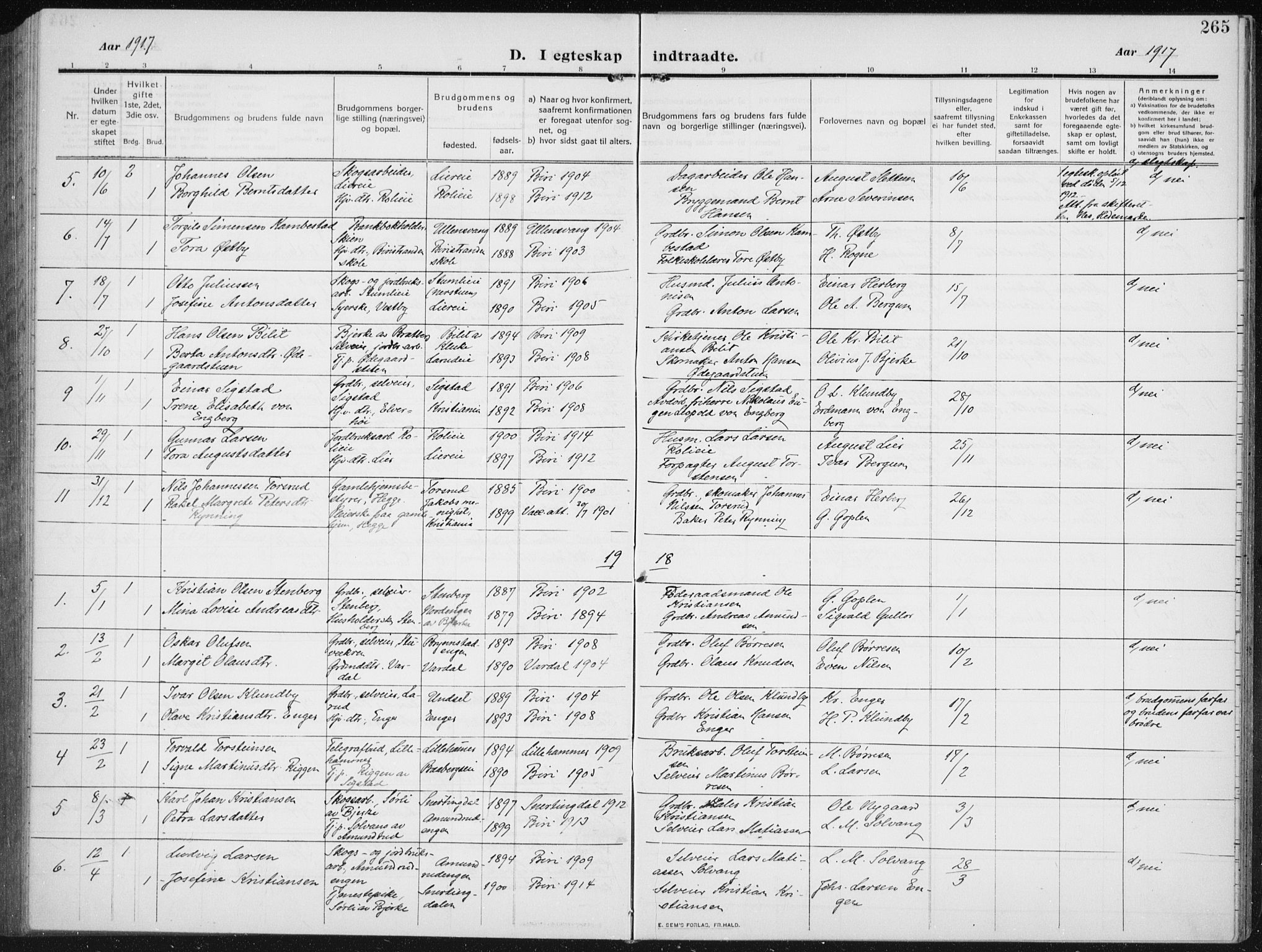 Biri prestekontor, SAH/PREST-096/H/Ha/Hab/L0006: Klokkerbok nr. 6, 1909-1938, s. 265