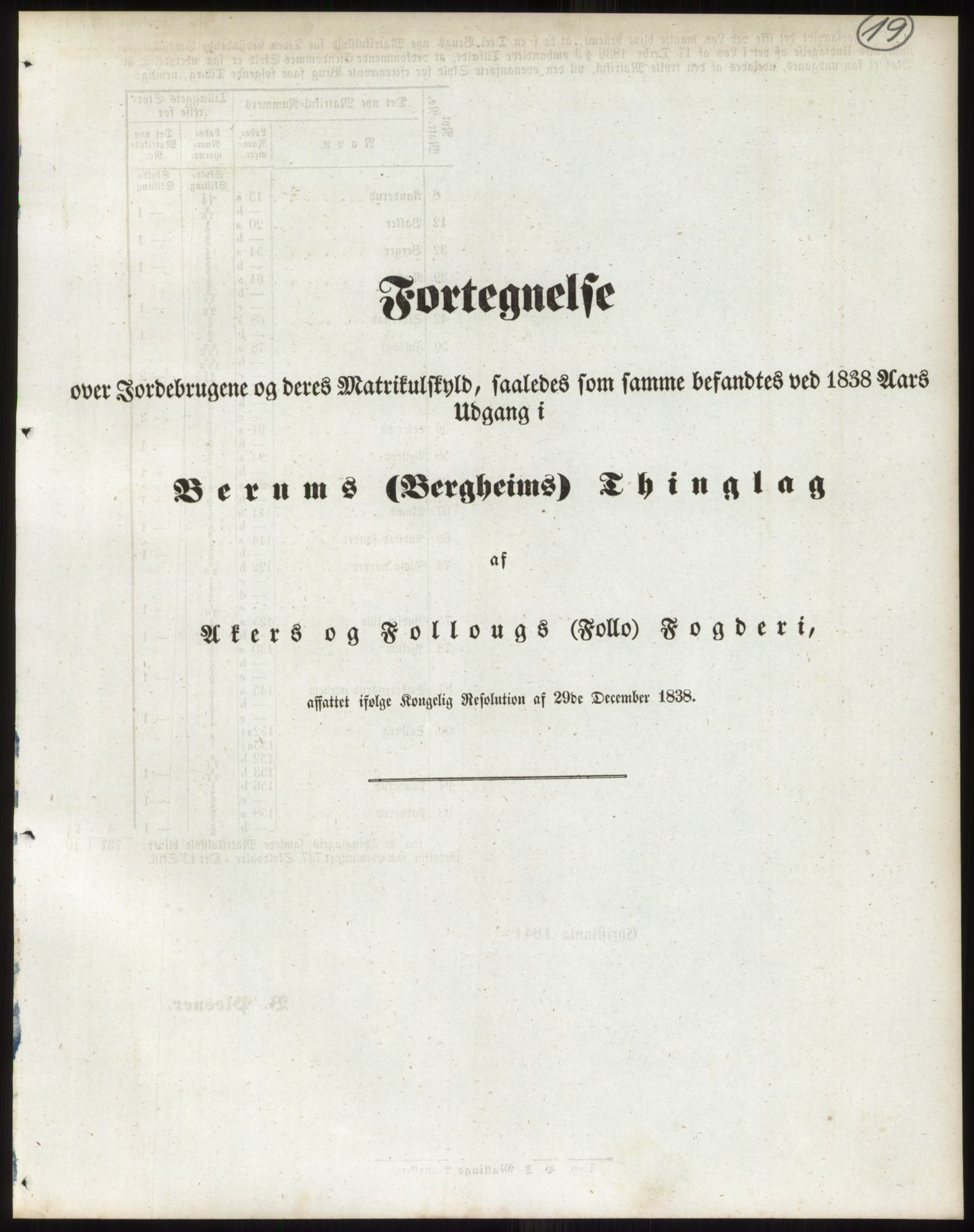 Andre publikasjoner, PUBL/PUBL-999/0002/0002: Bind 2 - Akershus amt, 1838, s. 33