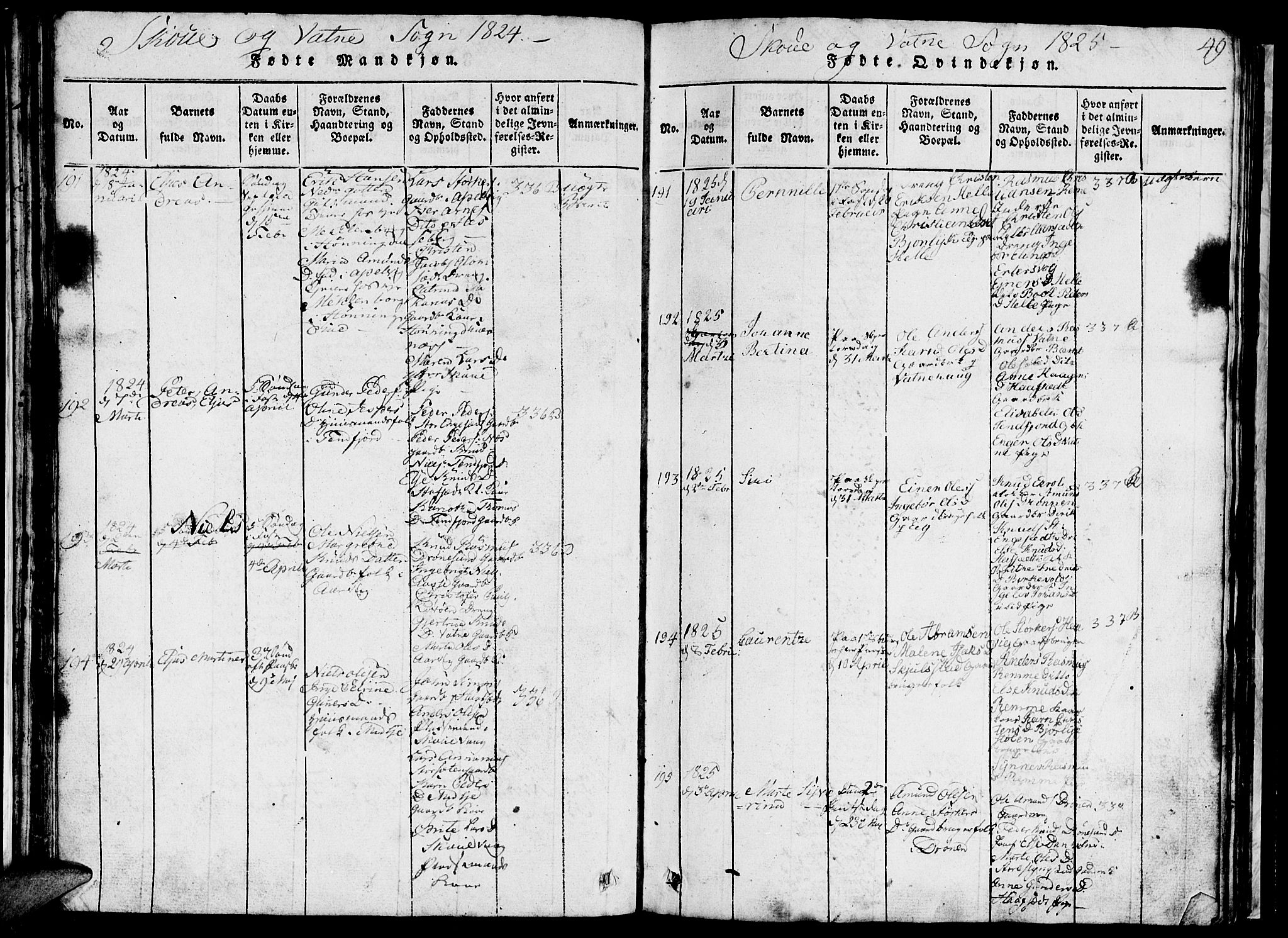 Ministerialprotokoller, klokkerbøker og fødselsregistre - Møre og Romsdal, SAT/A-1454/524/L0360: Klokkerbok nr. 524C01, 1816-1830, s. 49