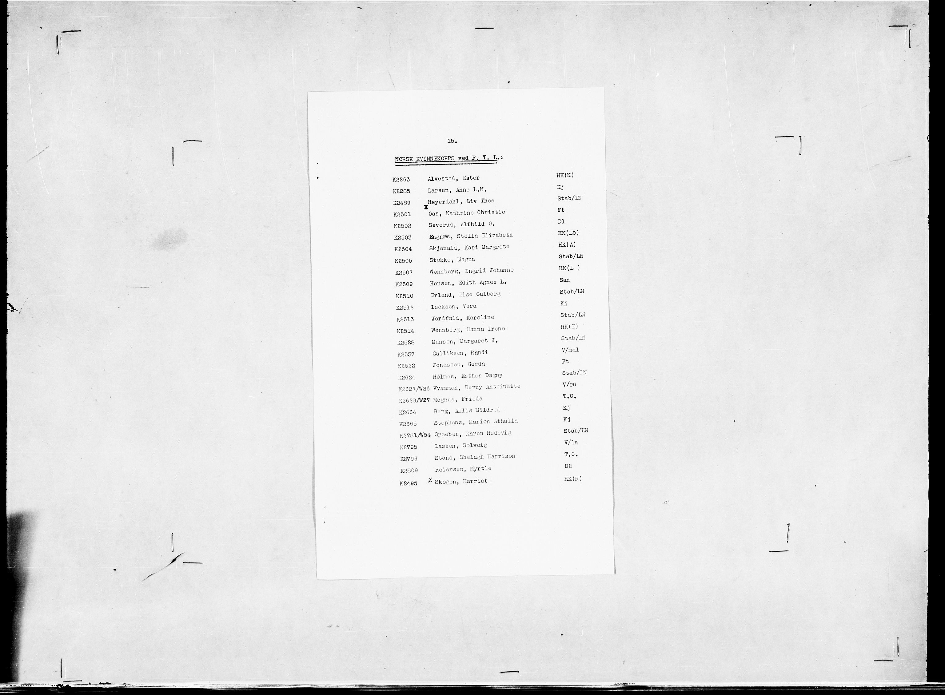 Forsvaret, Flyvåpnenes treningsleir 1940-1945, AV/RA-RAFA-3974/V/L0038: Ekspedisjonskontoret. 8. Personellkontoret, 1940-1945