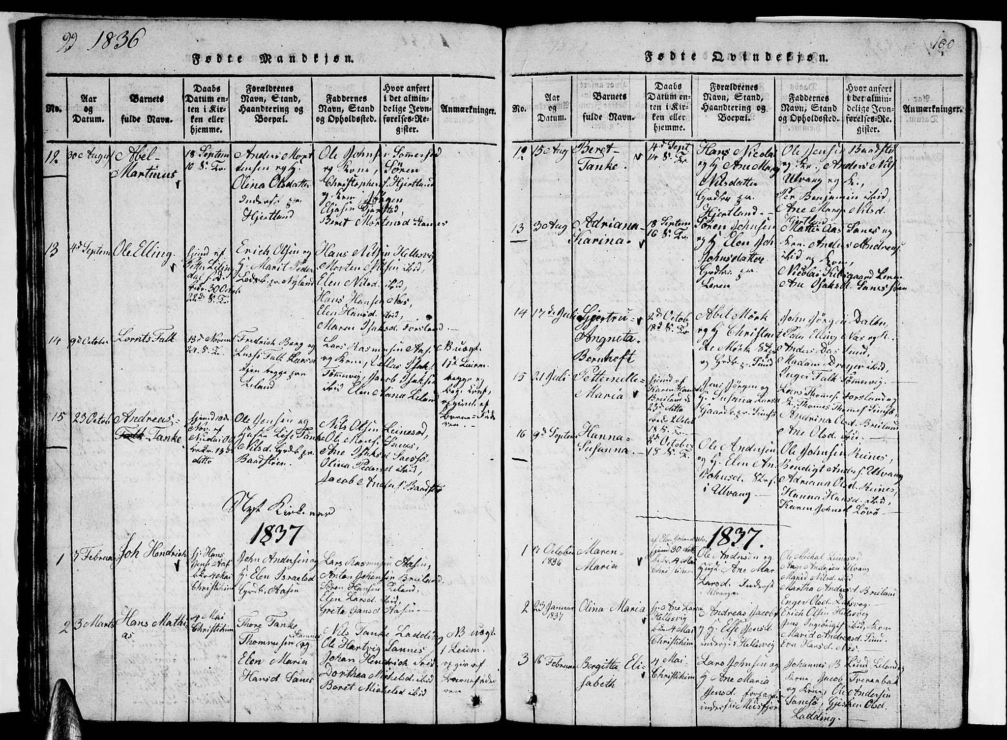 Ministerialprotokoller, klokkerbøker og fødselsregistre - Nordland, SAT/A-1459/831/L0474: Klokkerbok nr. 831C01, 1820-1850, s. 99-100