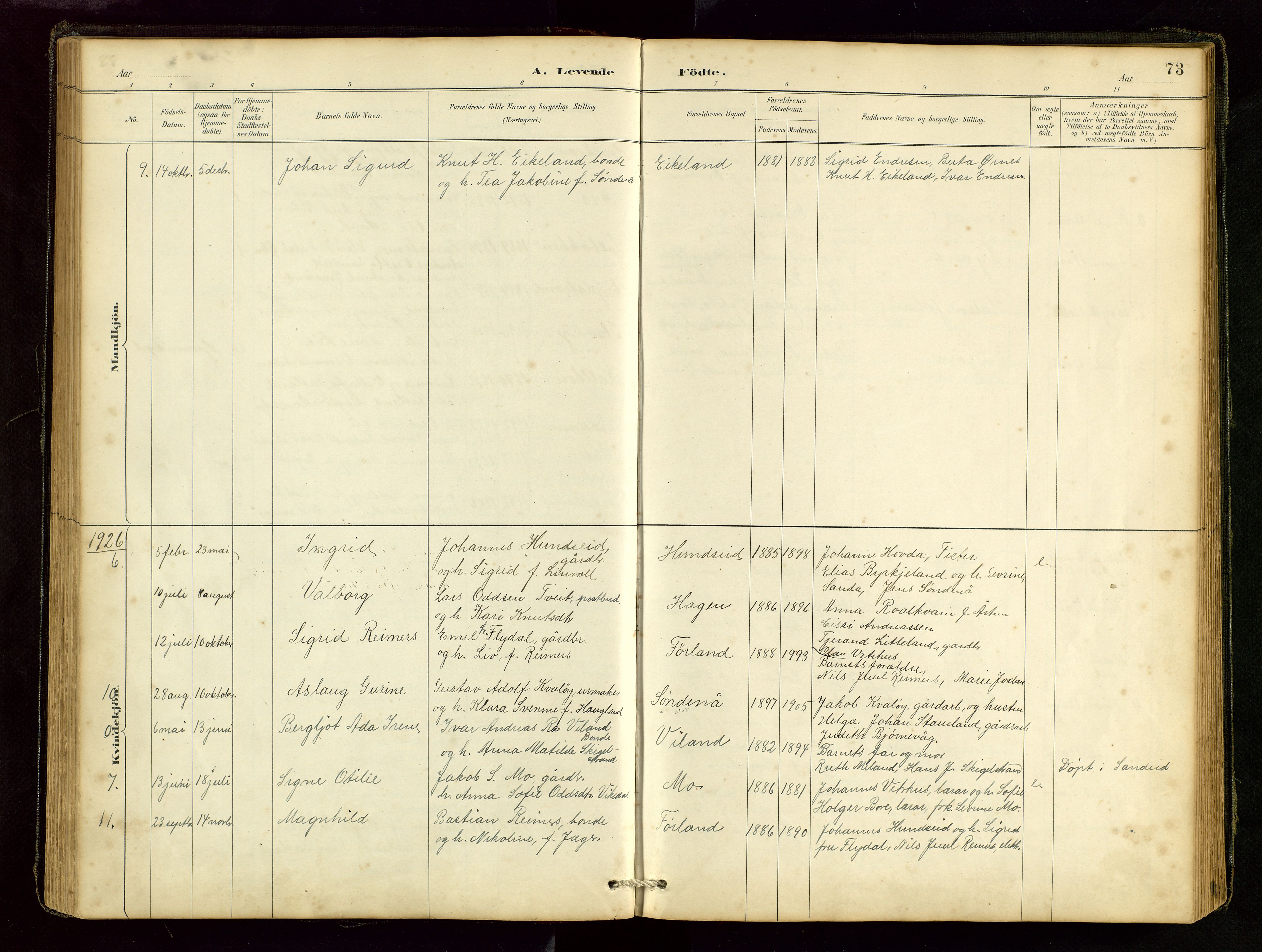 Vikedal sokneprestkontor, AV/SAST-A-101840/01/V: Klokkerbok nr. B 6, 1889-1956, s. 73