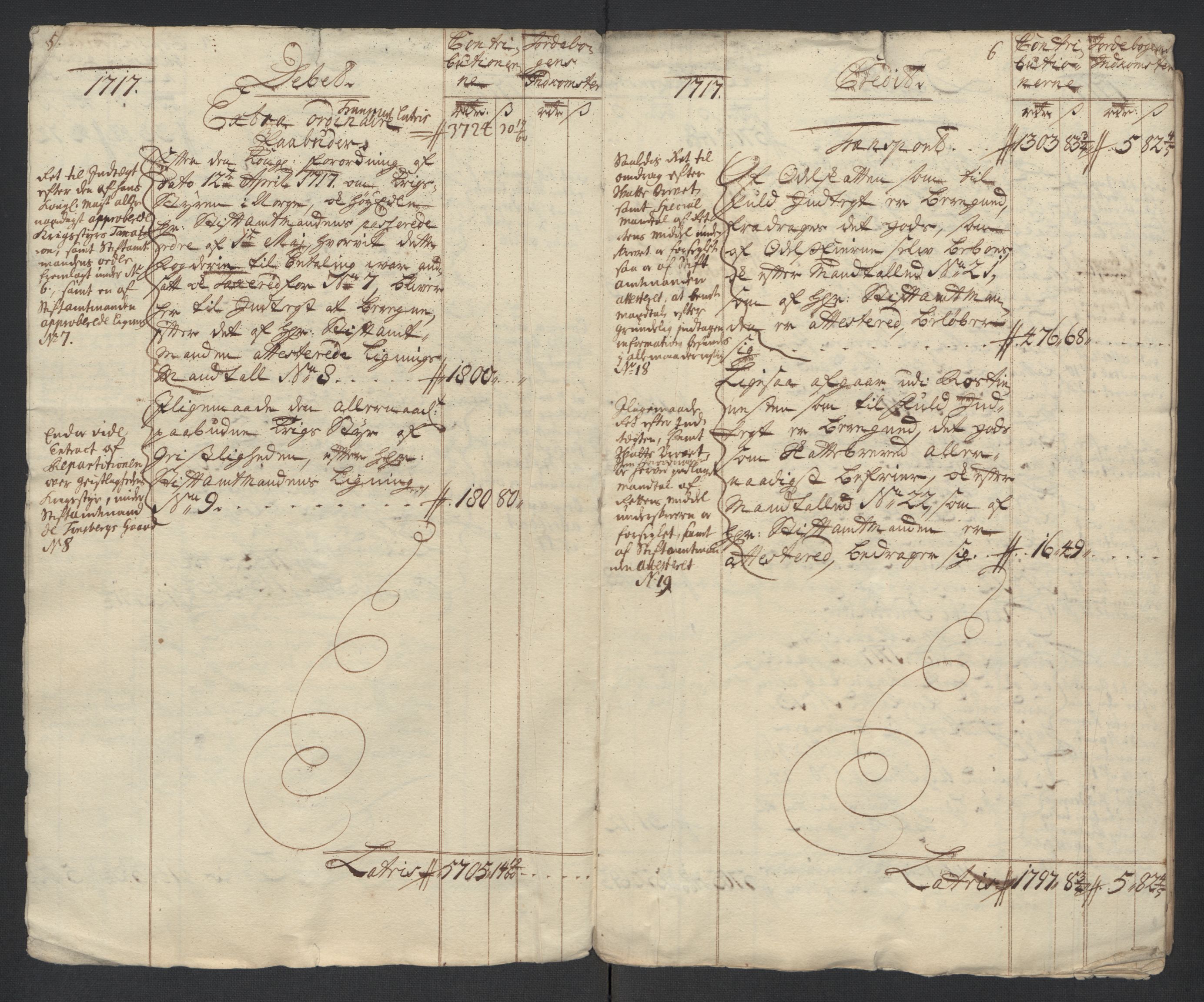 Rentekammeret inntil 1814, Reviderte regnskaper, Fogderegnskap, AV/RA-EA-4092/R24/L1593: Fogderegnskap Numedal og Sandsvær, 1717, s. 8