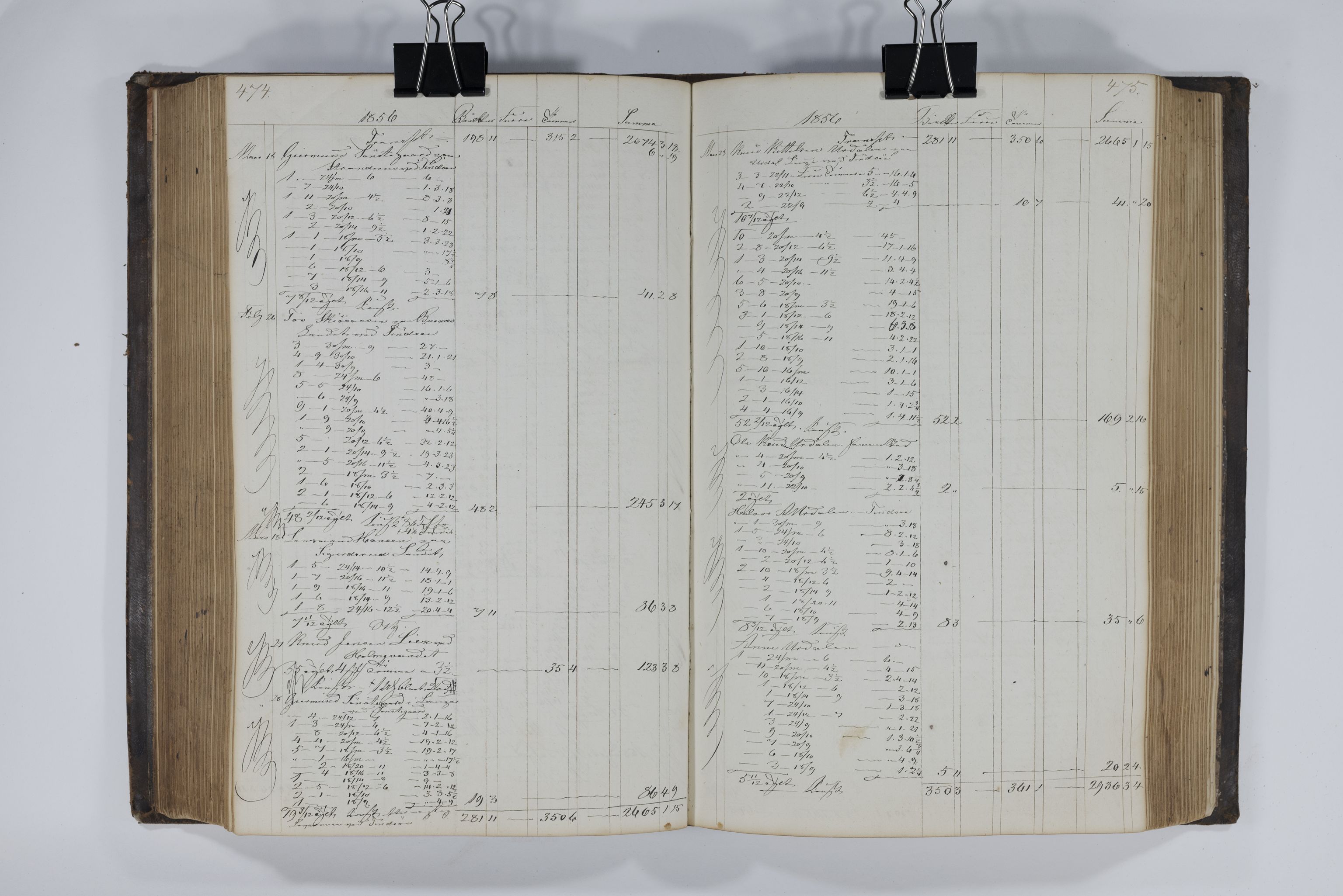 Blehr/ Kjellestad, TEMU/TGM-A-1212/E/Ea/L0001: Merkebok, 1847-1858, s. 243