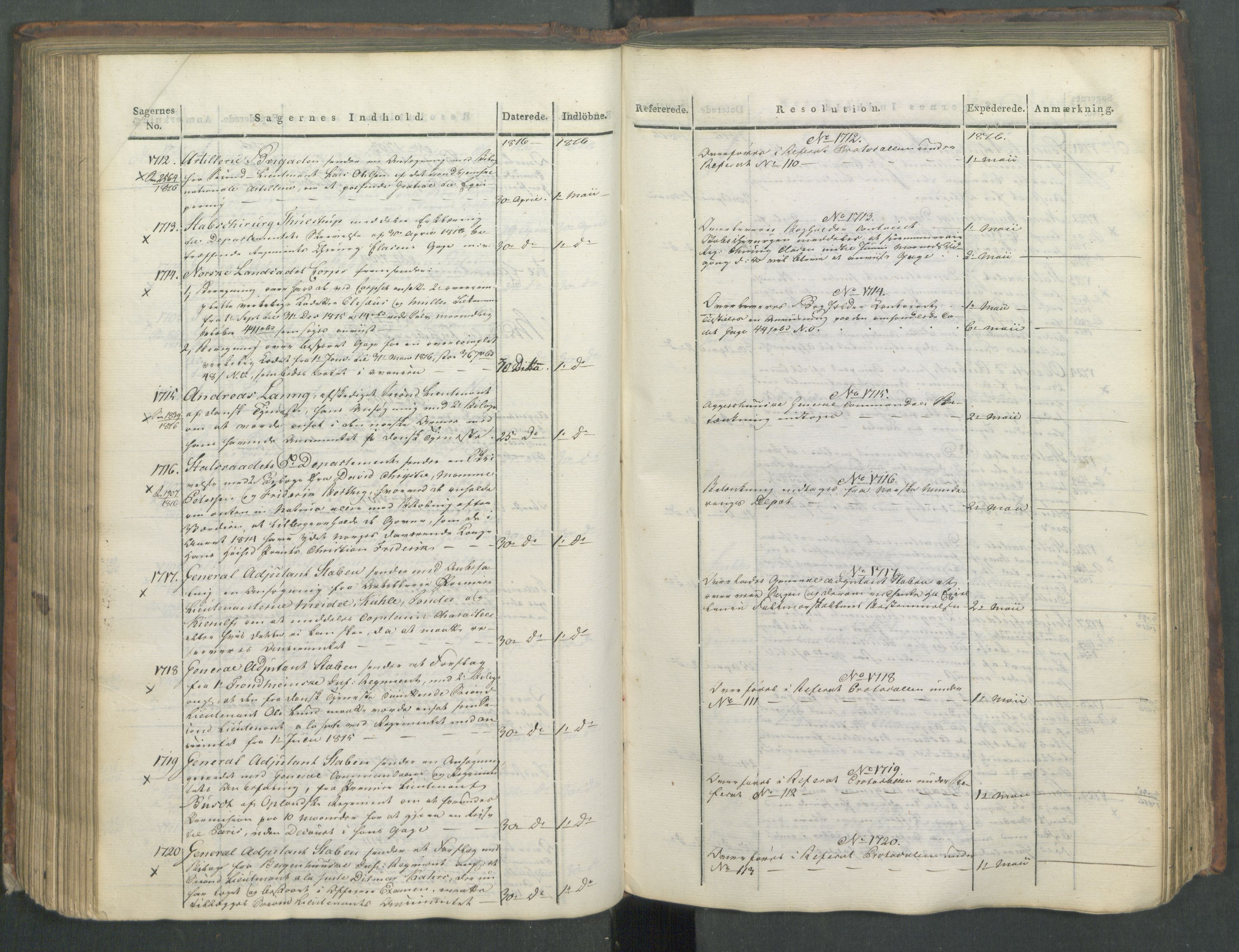 Armédepartementet, AV/RA-RAFA-3493/C/Ca/L0008: 6. Departements Journal, 1816