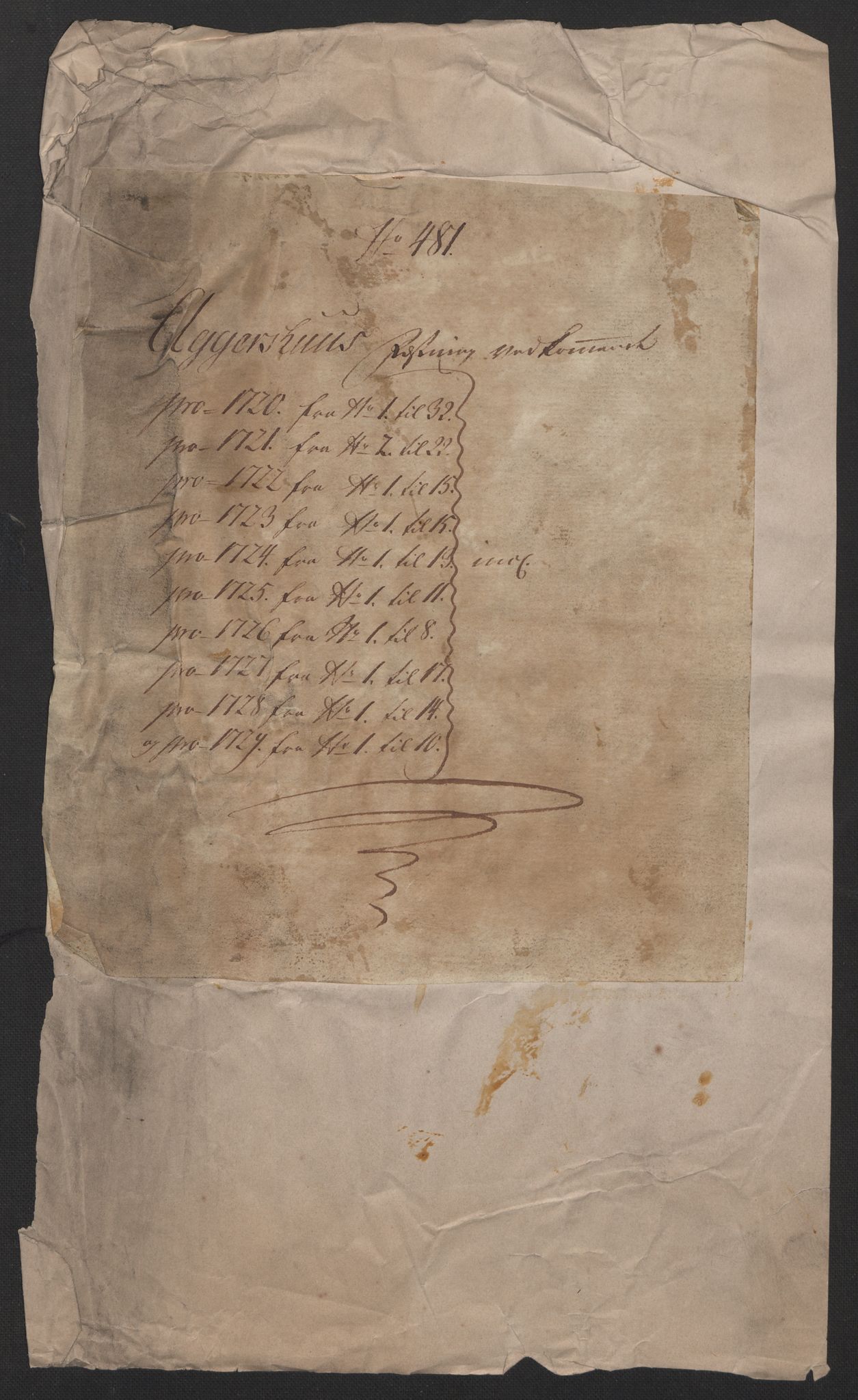 Kommanderende general (KG I) med Det norske krigsdirektorium, AV/RA-EA-5419/D/L0122: Akershus festning: Brev, inventarlister og regnskapssaker, 1720-1729