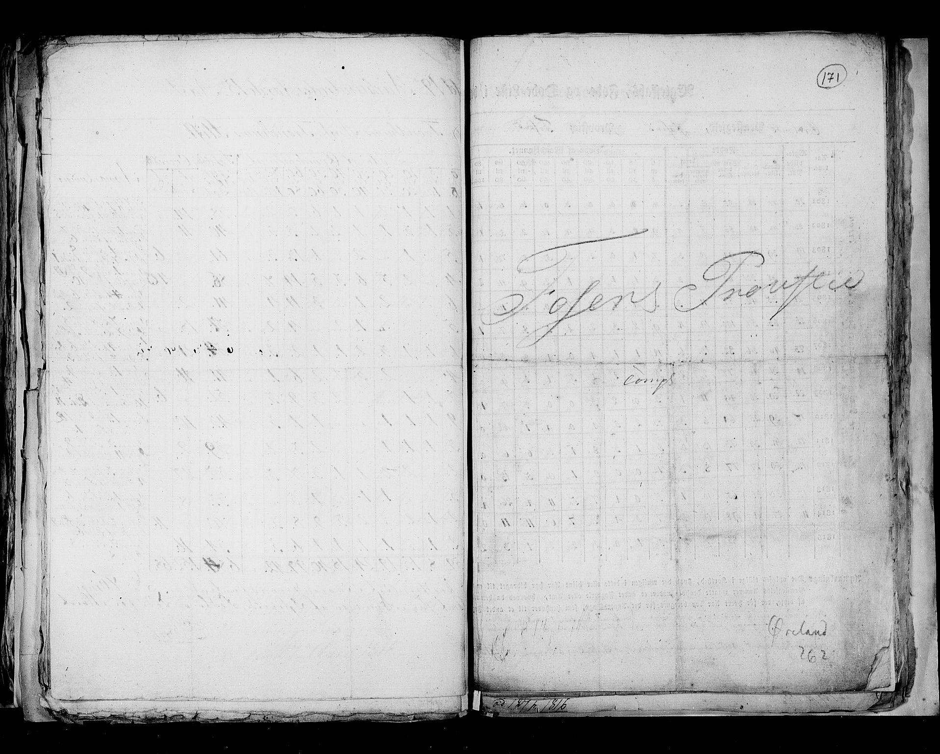 RA, Folketellingen 1815, bind 7: Folkemengdens bevegelse i Bergen stift og Trondheim stift, 1815, s. 171