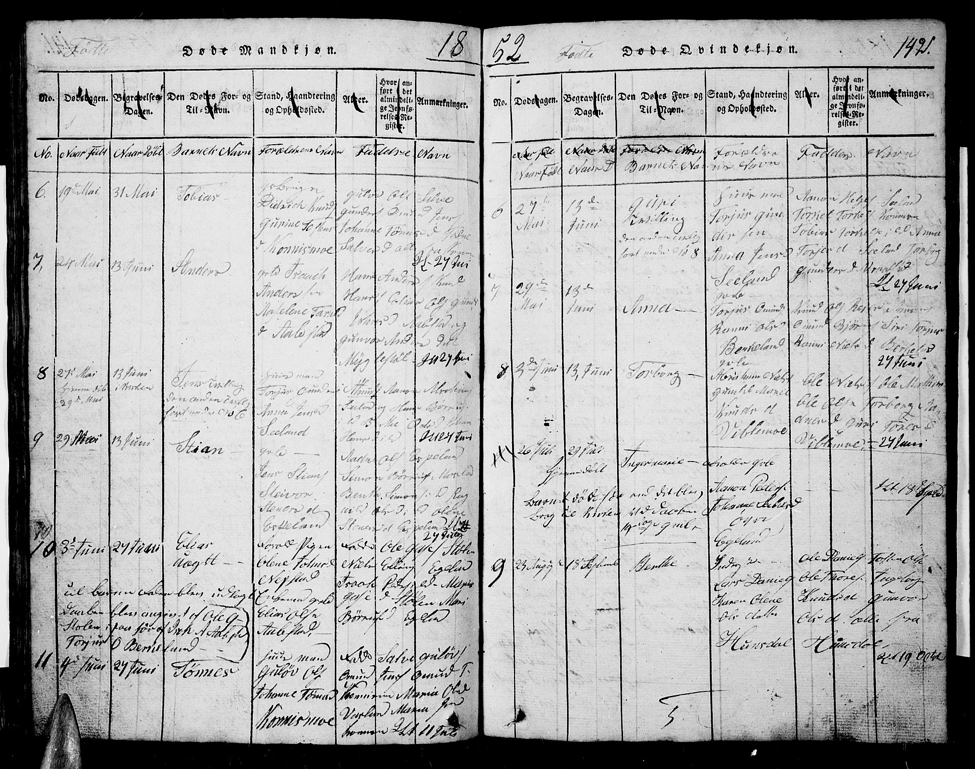 Nord-Audnedal sokneprestkontor, AV/SAK-1111-0032/F/Fb/Fba/L0001: Klokkerbok nr. B 1, 1815-1856, s. 142