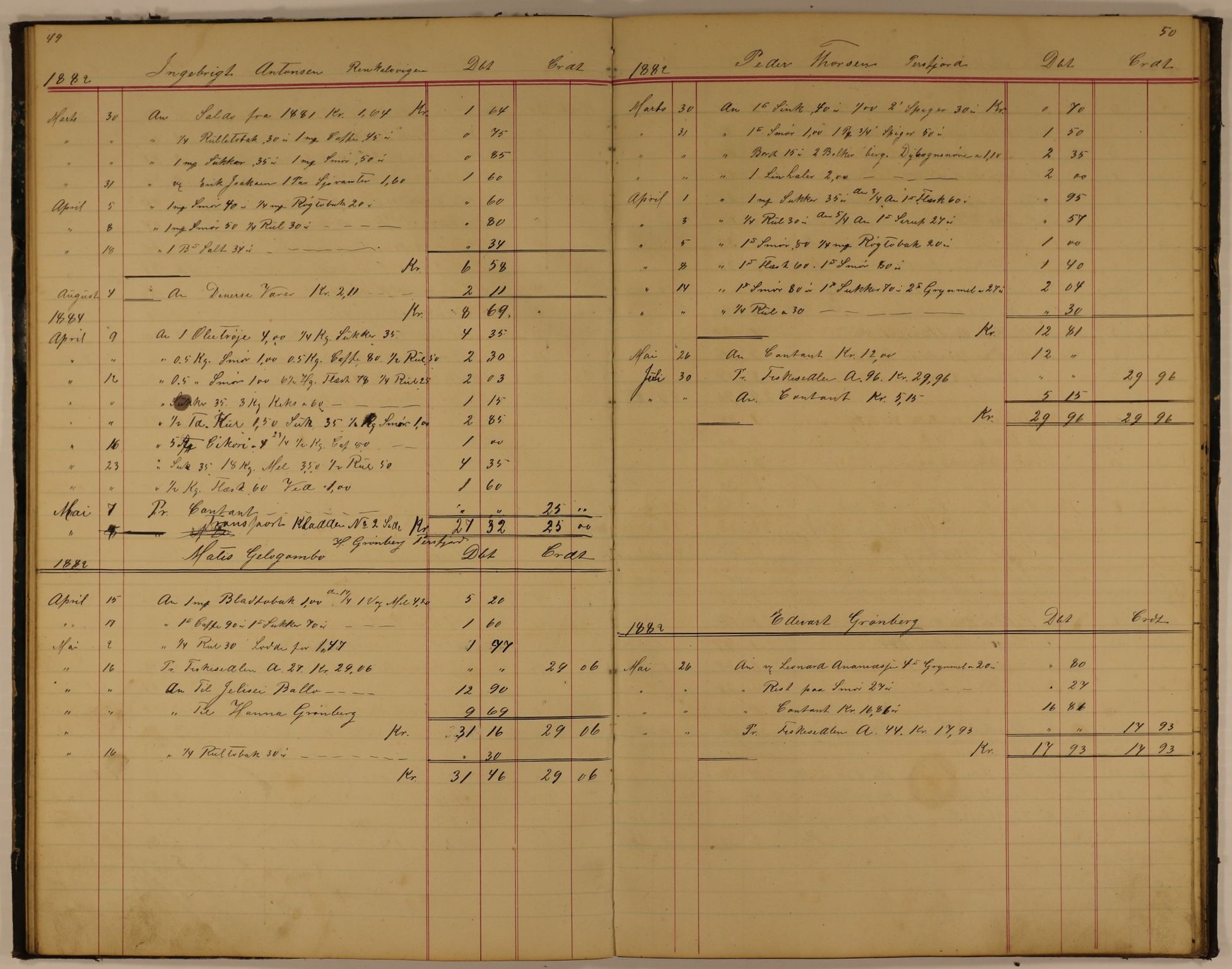 Brodtkorb handel A/S, VAMU/A-0001/E/Ea/L0003/0001: Skipperbøker. Persfjord / Skipperbog for Persfjord No1, 1881-1884, s. 49-50