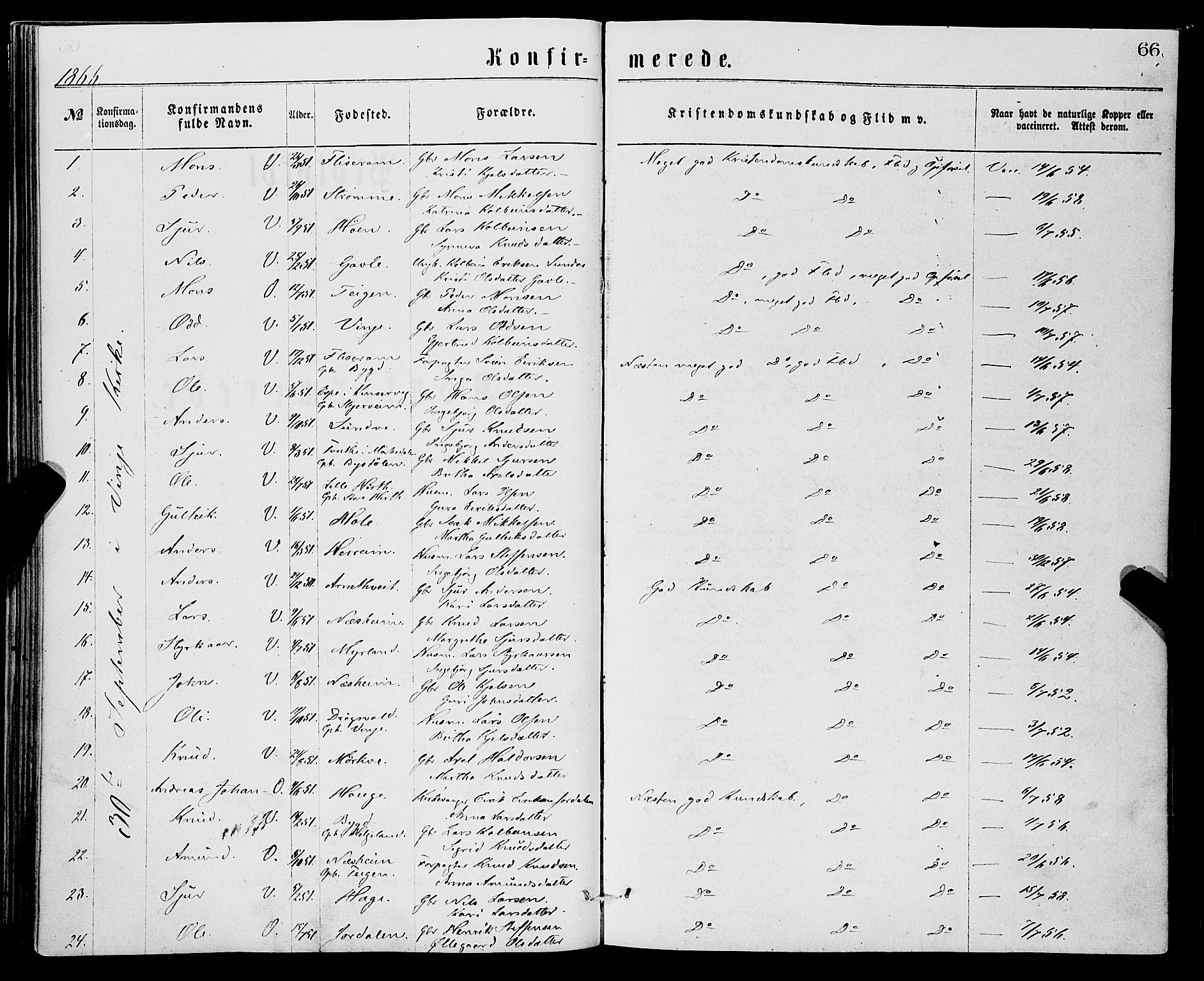 Vossestrand Sokneprestembete, AV/SAB-A-79101/H/Haa: Ministerialbok nr. A 1, 1866-1877, s. 66