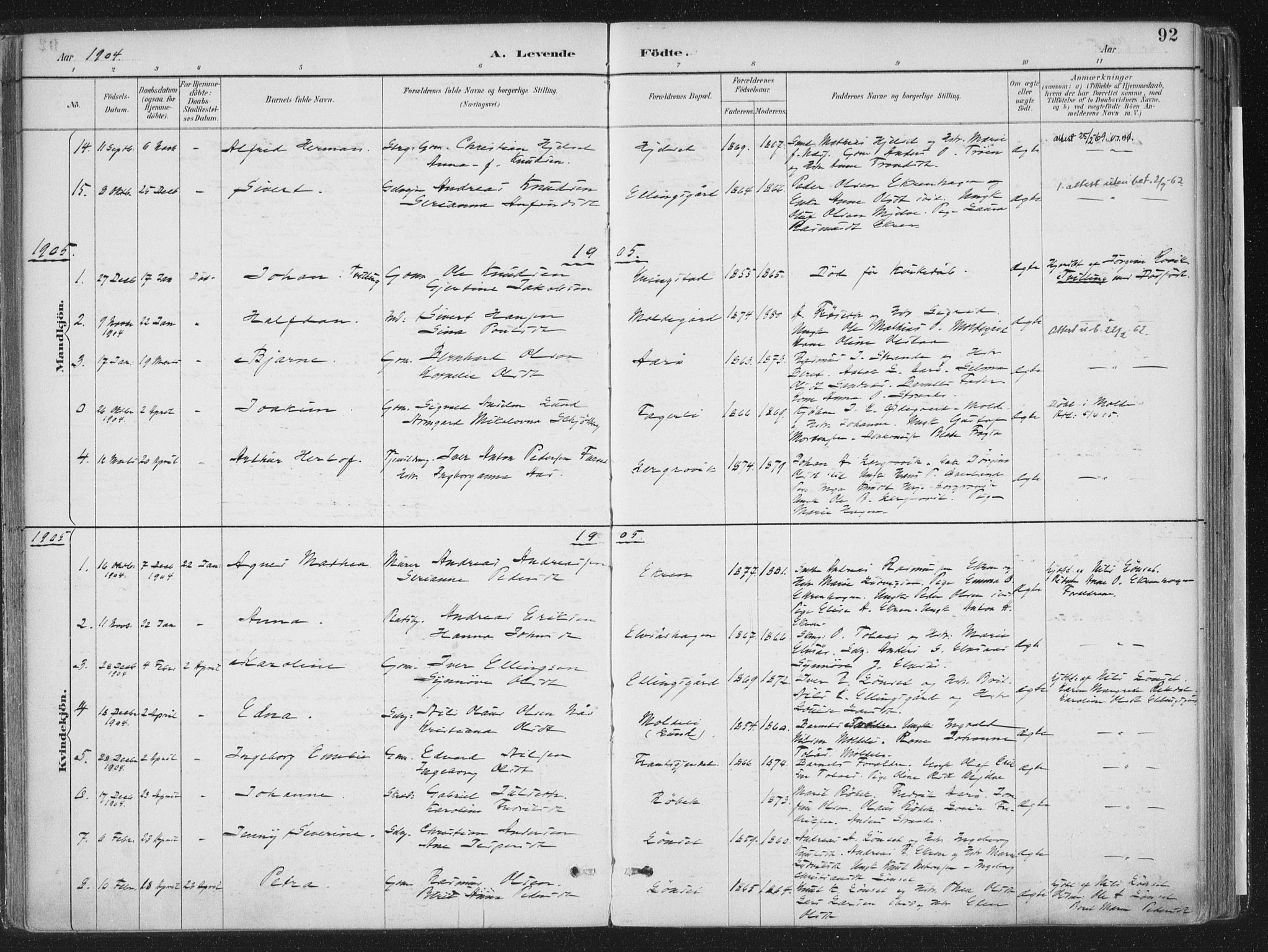 Ministerialprotokoller, klokkerbøker og fødselsregistre - Møre og Romsdal, AV/SAT-A-1454/555/L0658: Ministerialbok nr. 555A09, 1887-1917, s. 92