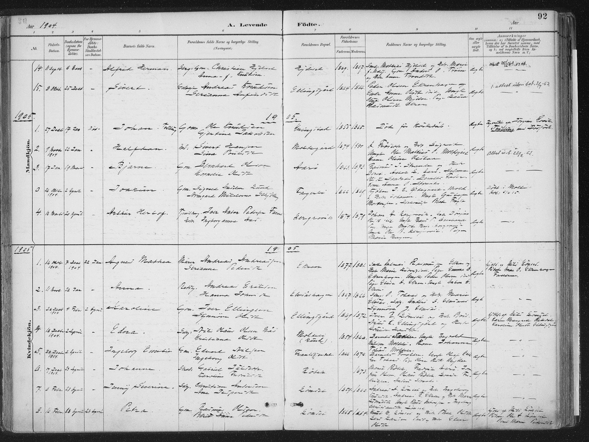 Ministerialprotokoller, klokkerbøker og fødselsregistre - Møre og Romsdal, SAT/A-1454/555/L0658: Ministerialbok nr. 555A09, 1887-1917, s. 92