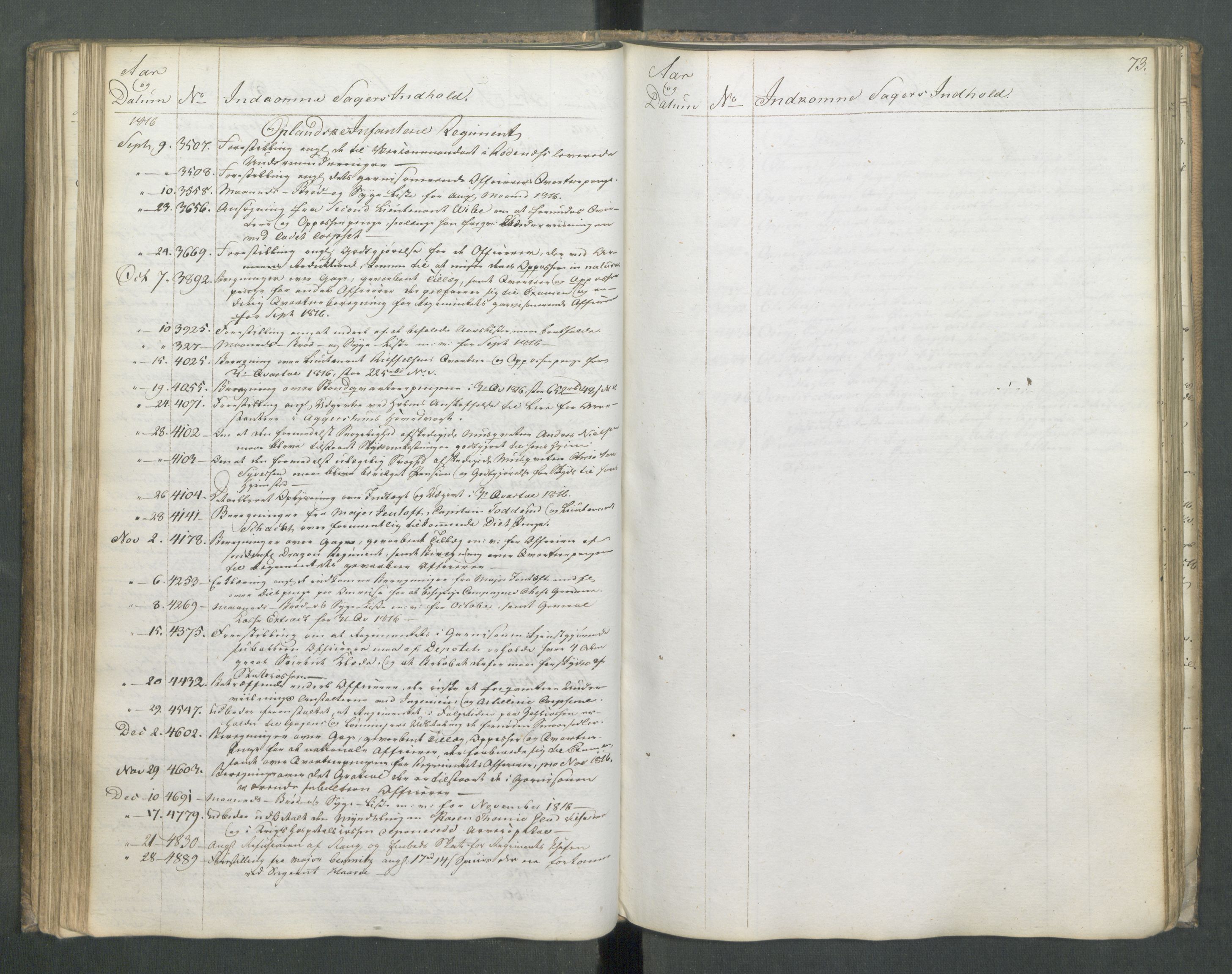 Armédepartementet, RA/RAFA-3493/C/Ca/L0010: 6. Departements Register Indg., 1816, s. 73