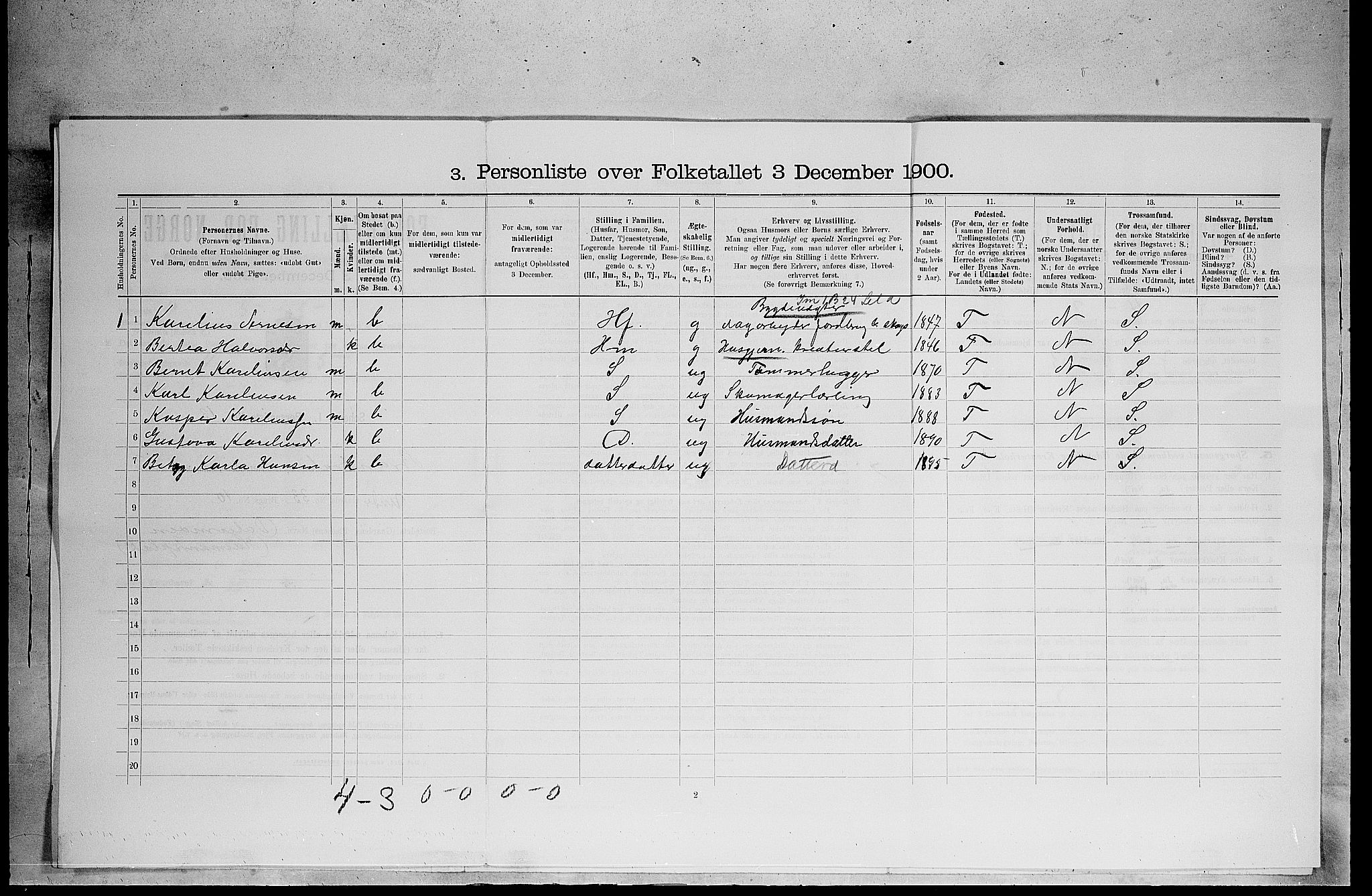 SAH, Folketelling 1900 for 0422 Brandval herred, 1900, s. 57