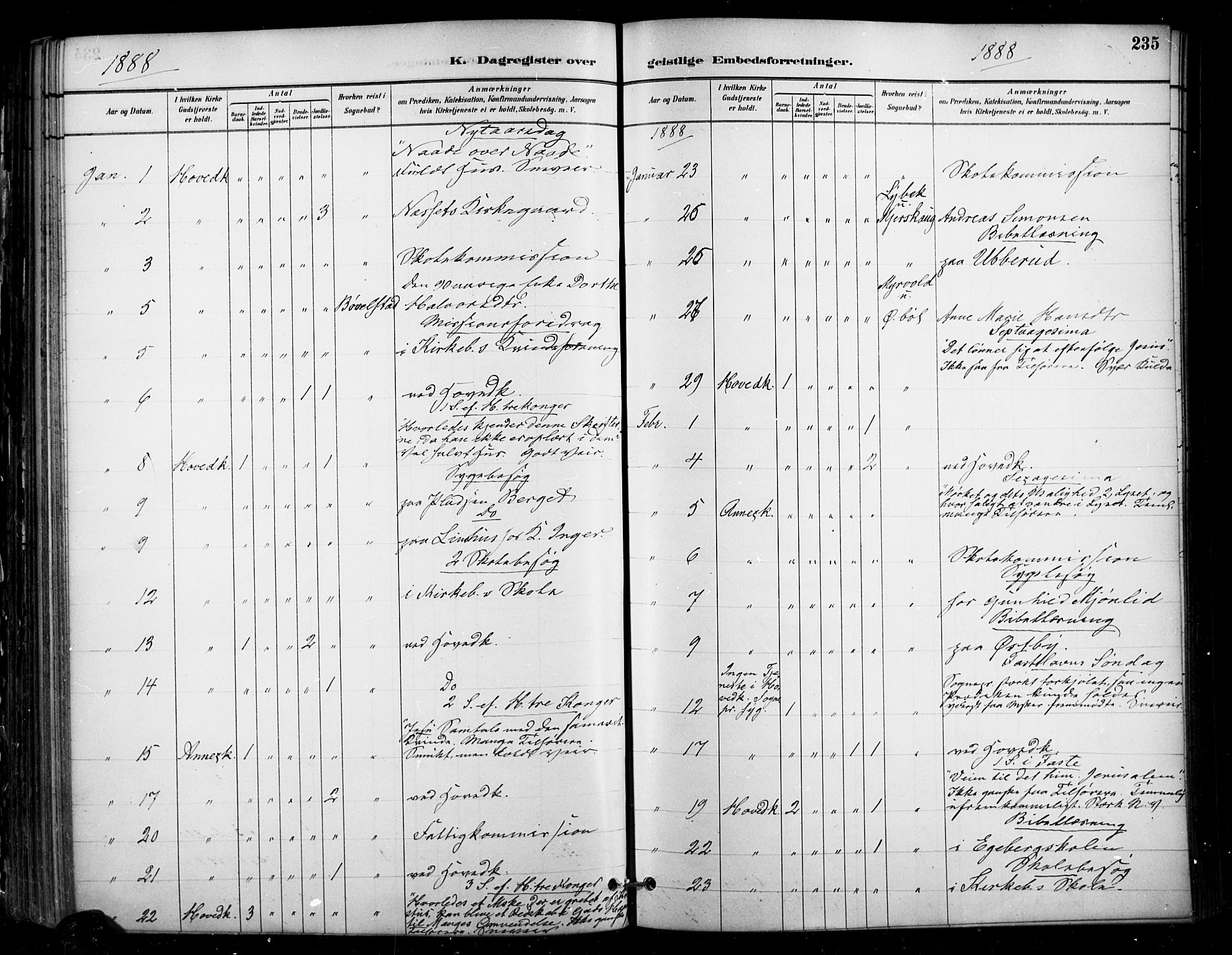 Enebakk prestekontor Kirkebøker, AV/SAO-A-10171c/F/Fa/L0016: Ministerialbok nr. I 16, 1883-1898, s. 235