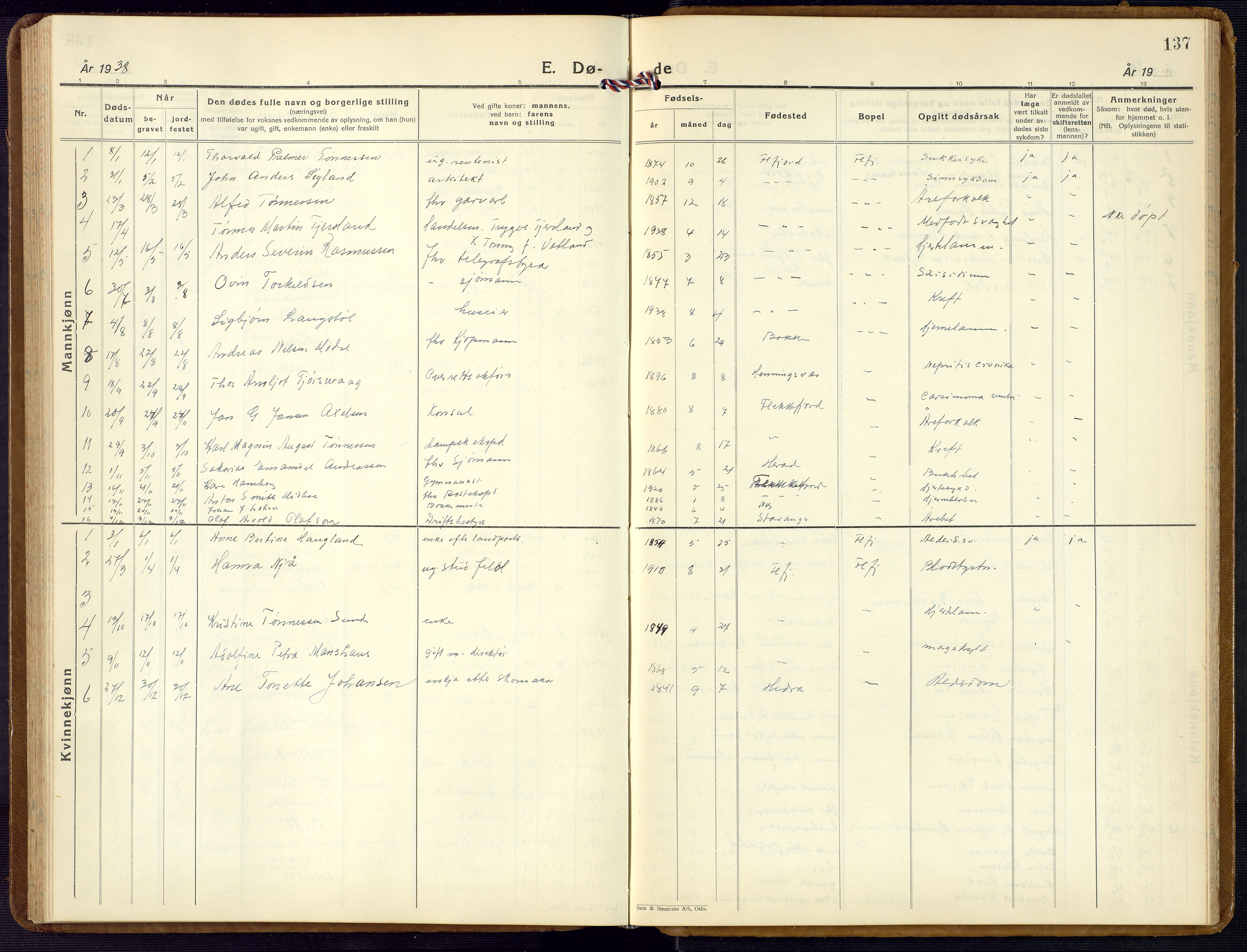 Flekkefjord sokneprestkontor, SAK/1111-0012/F/Fb/Fba/L0003: Klokkerbok nr. B 3, 1932-1969, s. 137